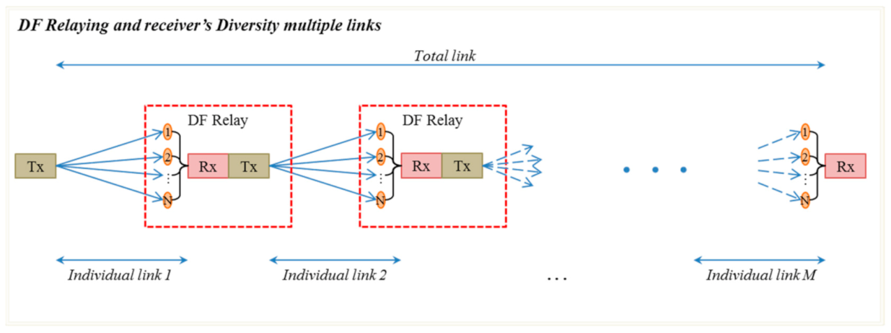 Photonics 08 00318 g001