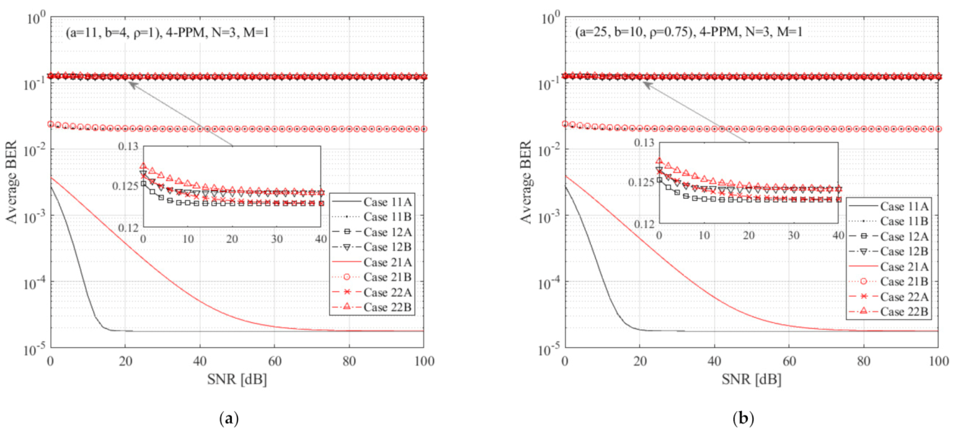 Photonics 08 00318 g003