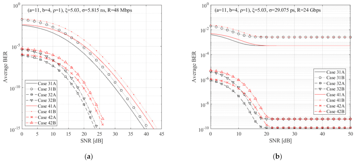 Photonics 08 00318 g005