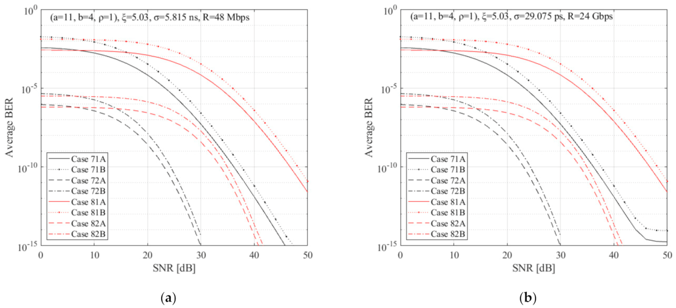 Photonics 08 00318 g007