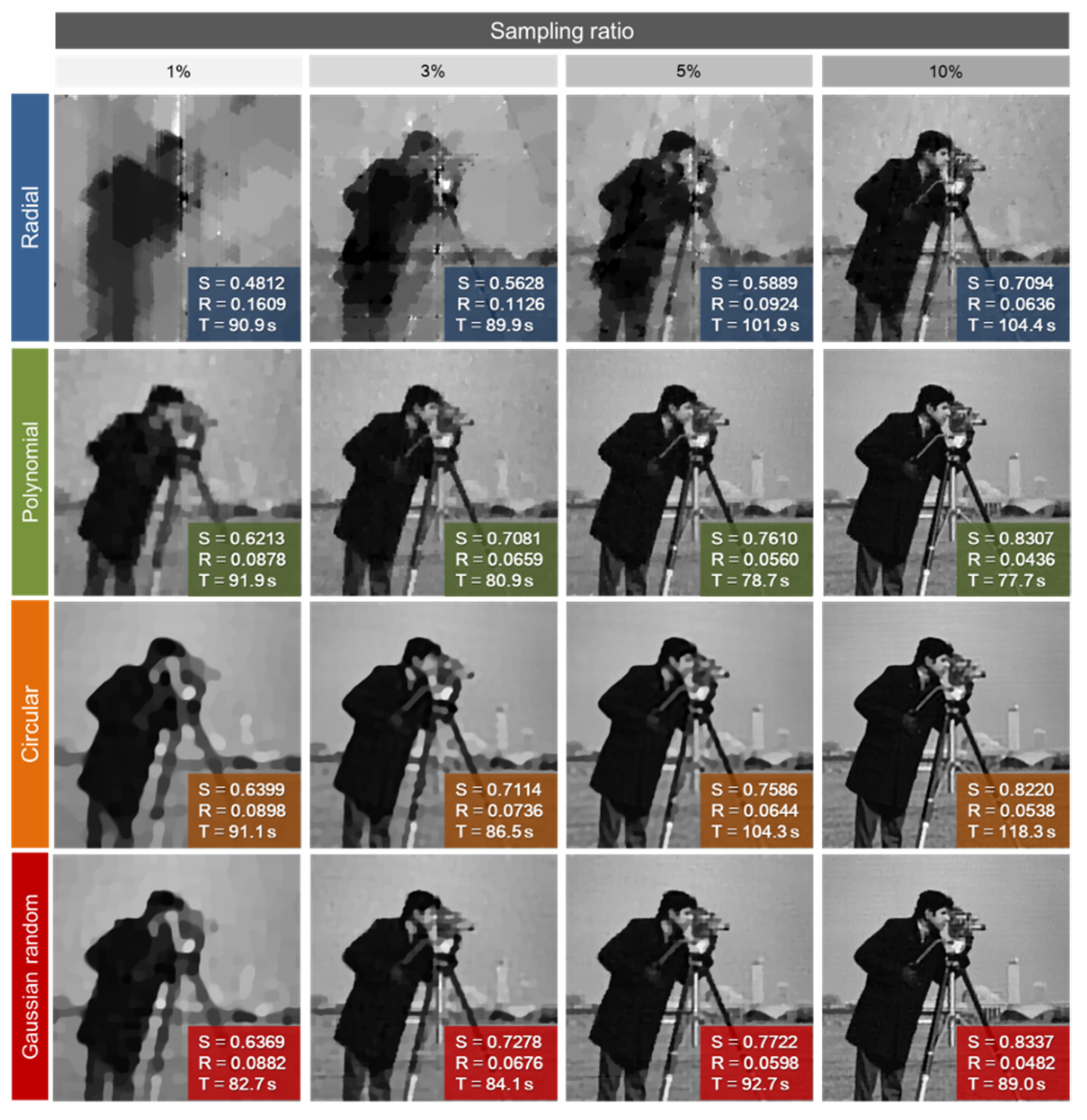 Photonics 08 00319 g005