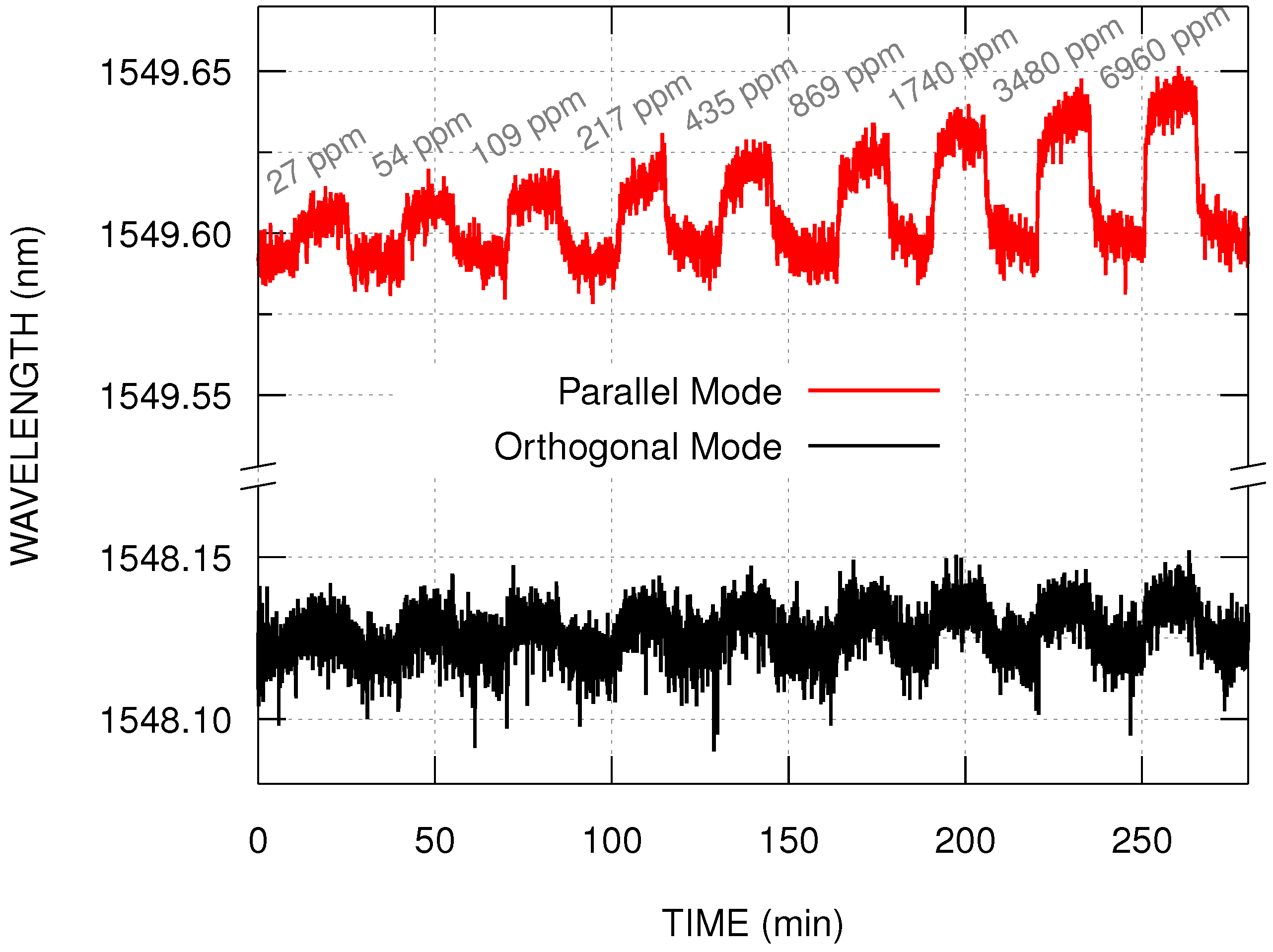 Photonics 08 00346 g004