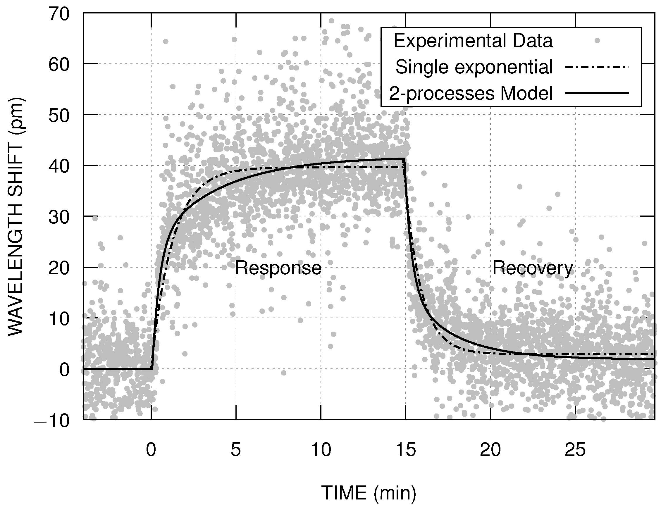 Photonics 08 00346 g005