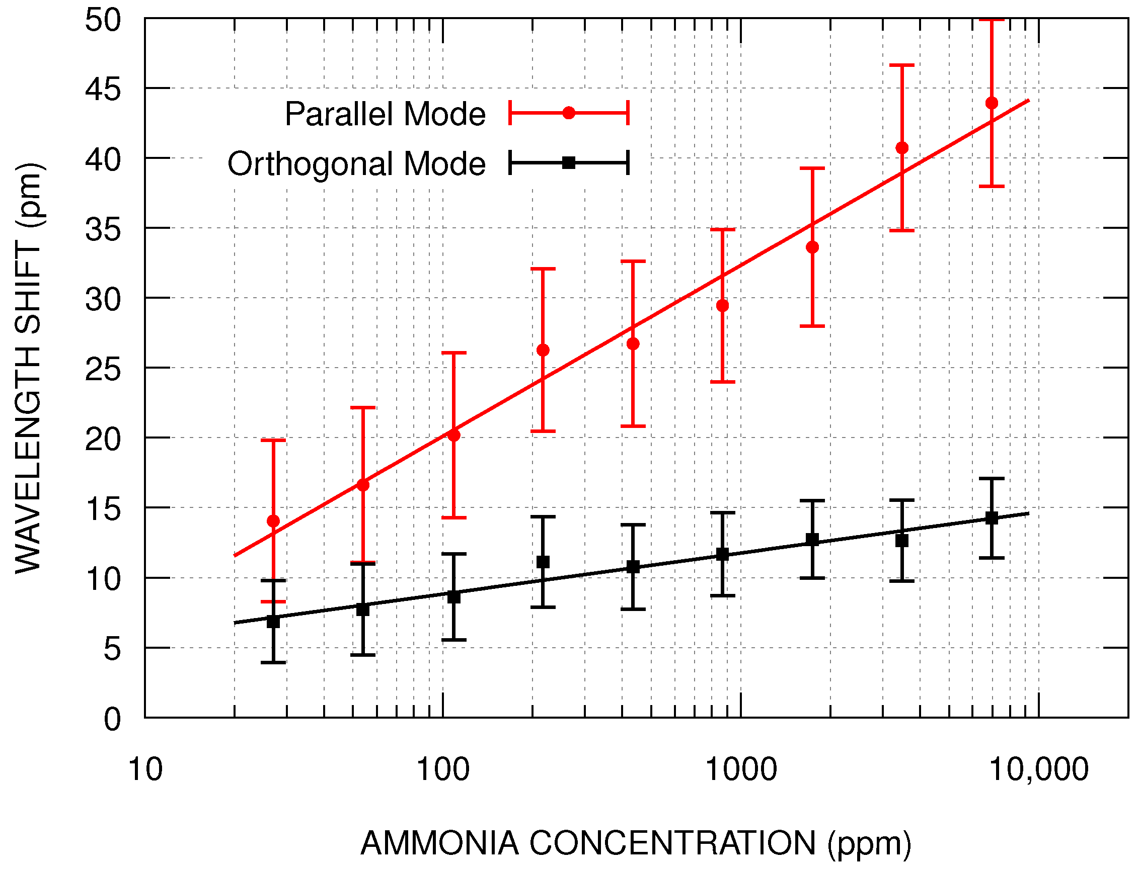 Photonics 08 00346 g006