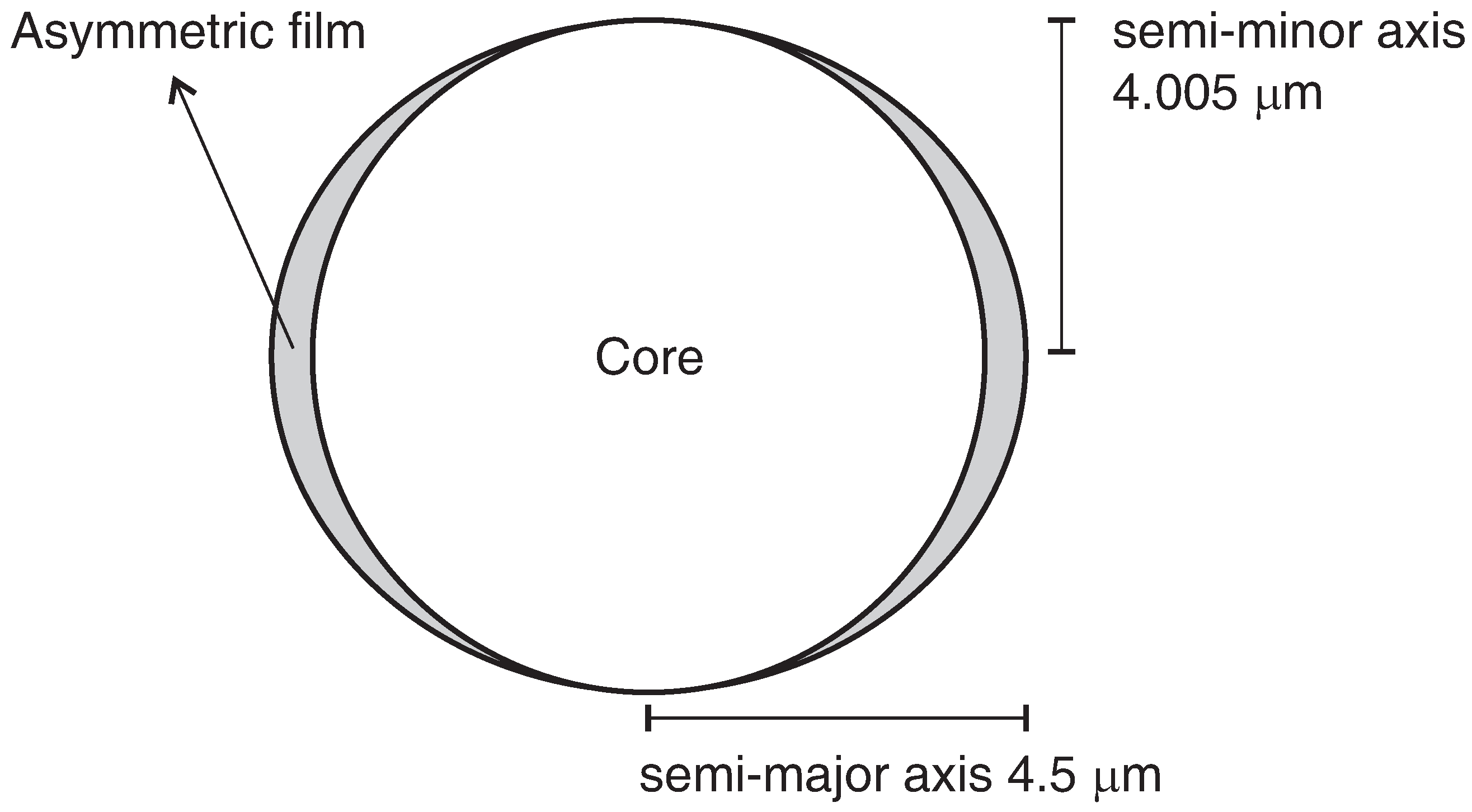 Photonics 08 00346 g007