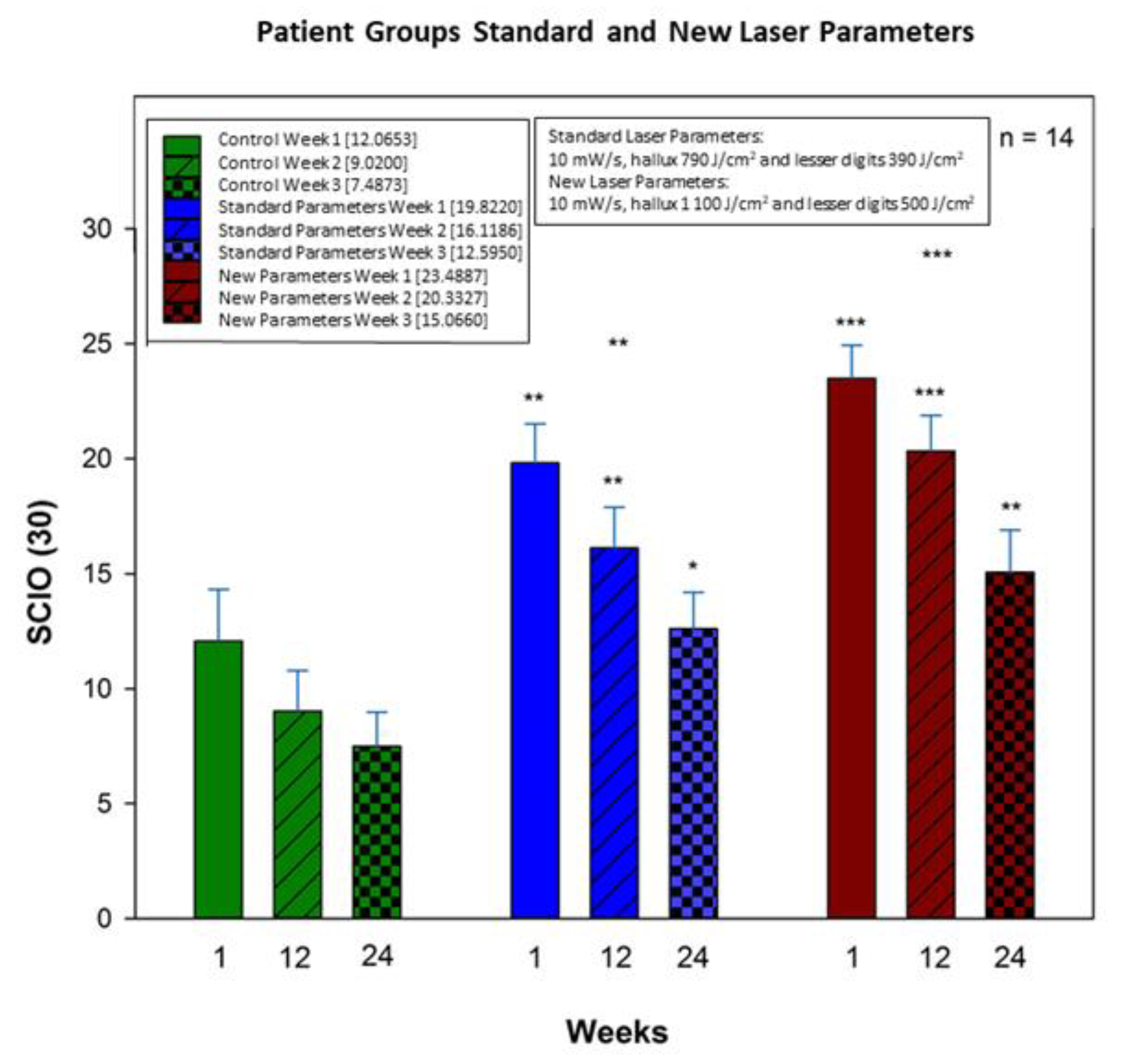 Photonics 08 00350 g003