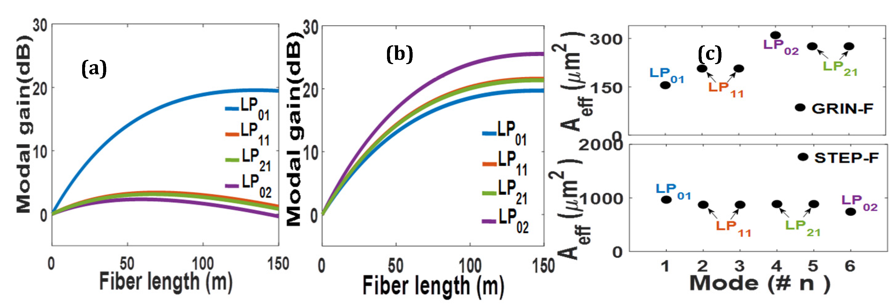 Photonics 08 00354 g002