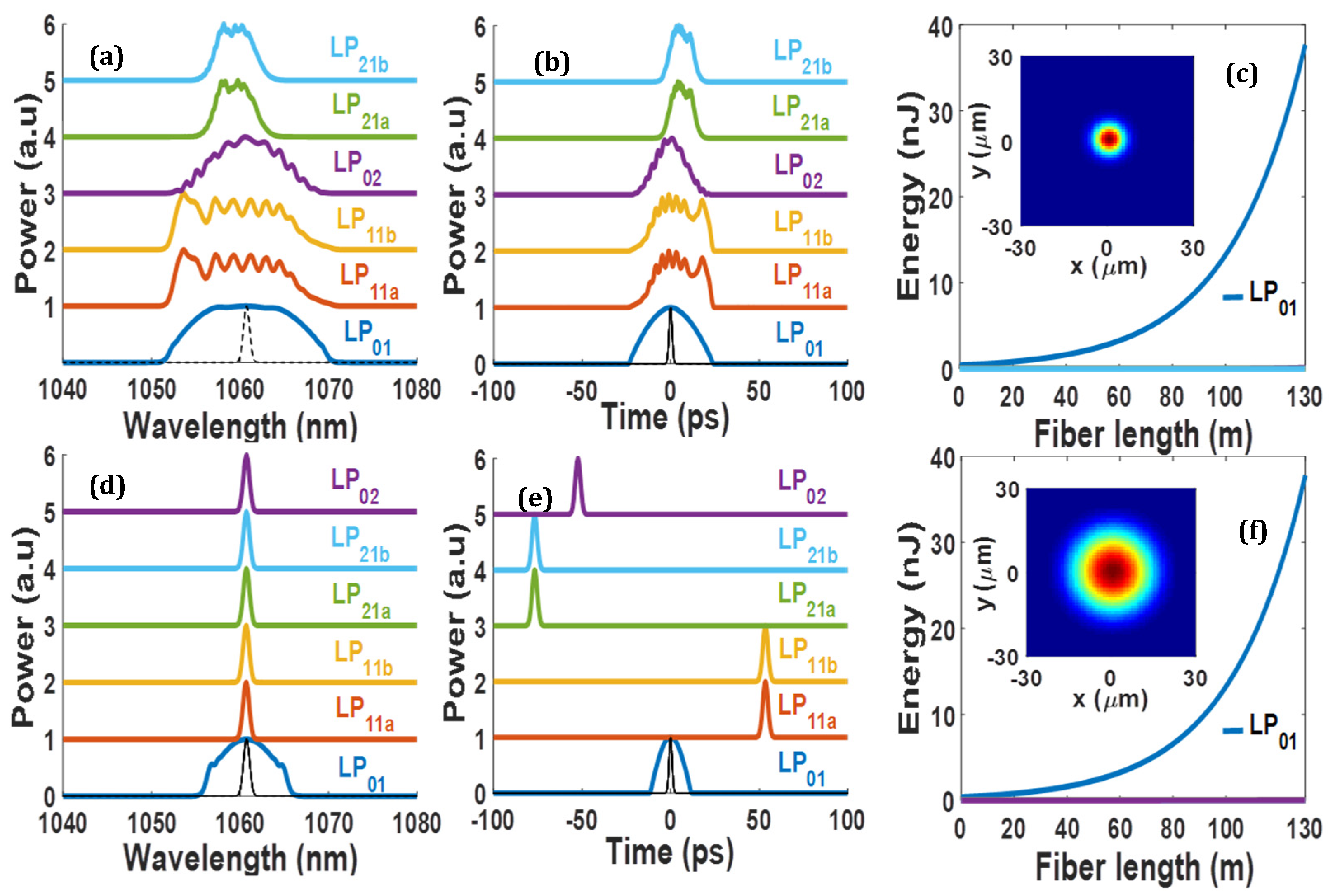 Photonics 08 00354 g003