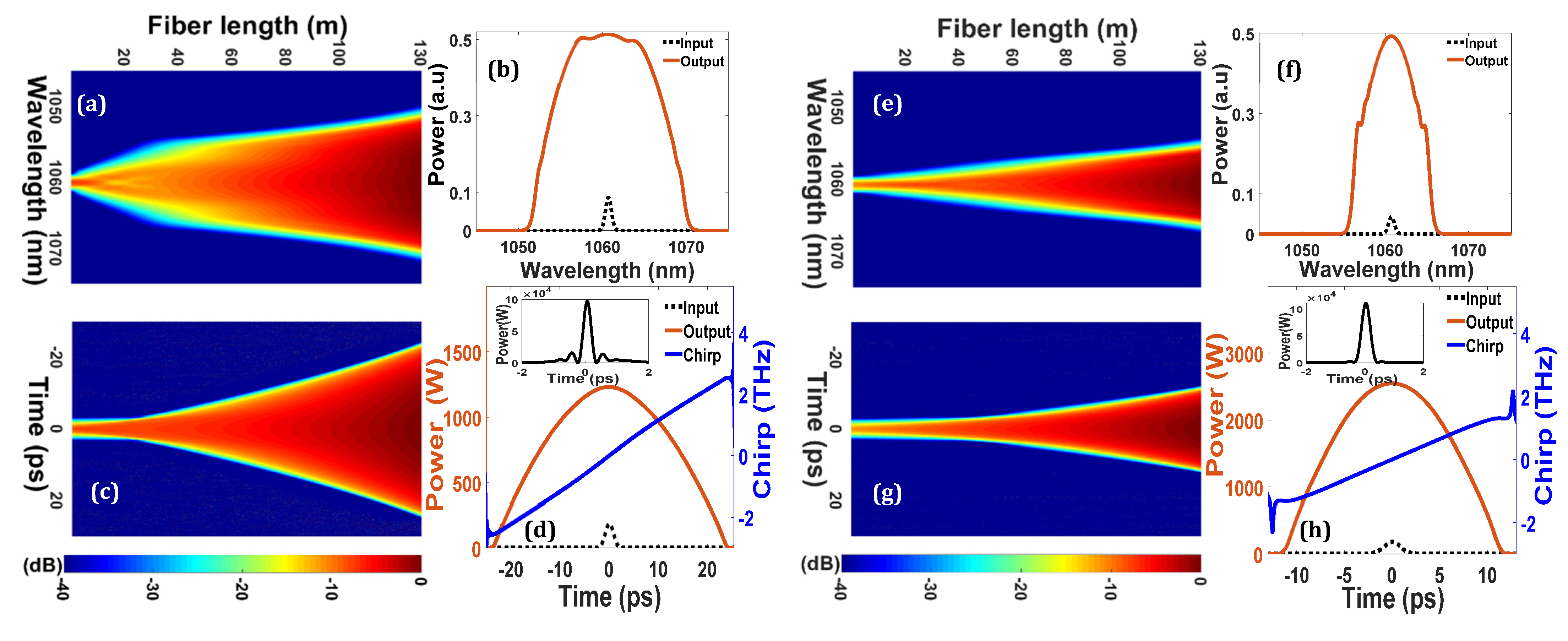 Photonics 08 00354 g004