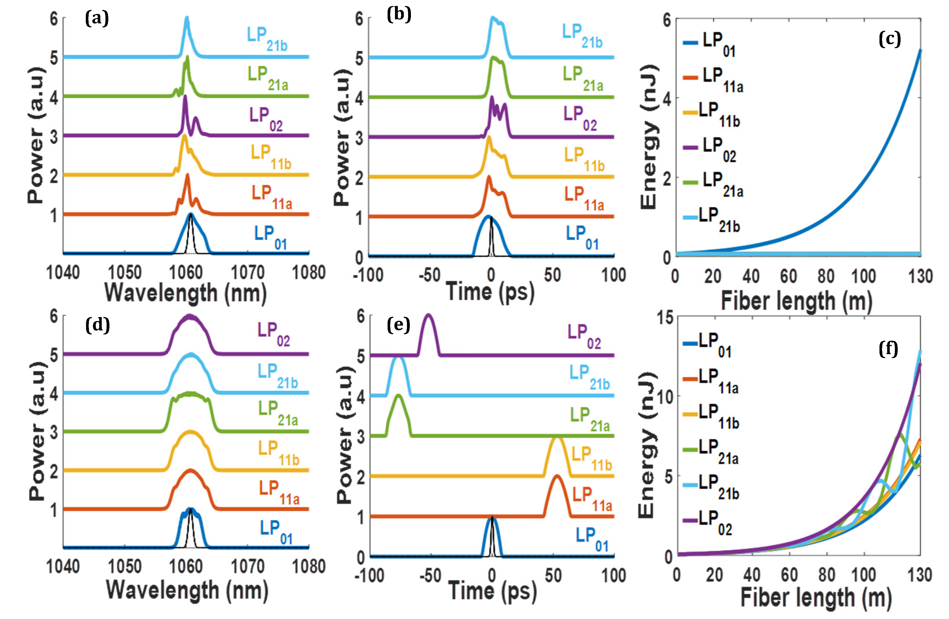 Photonics 08 00354 g005