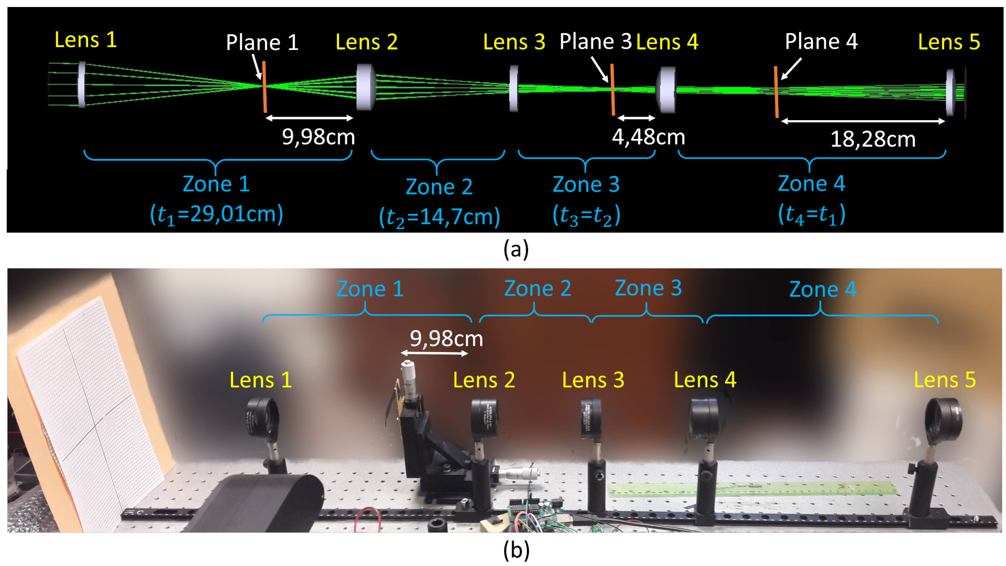 Photonics 08 00358 g003 Photonics 08 00358 g003
