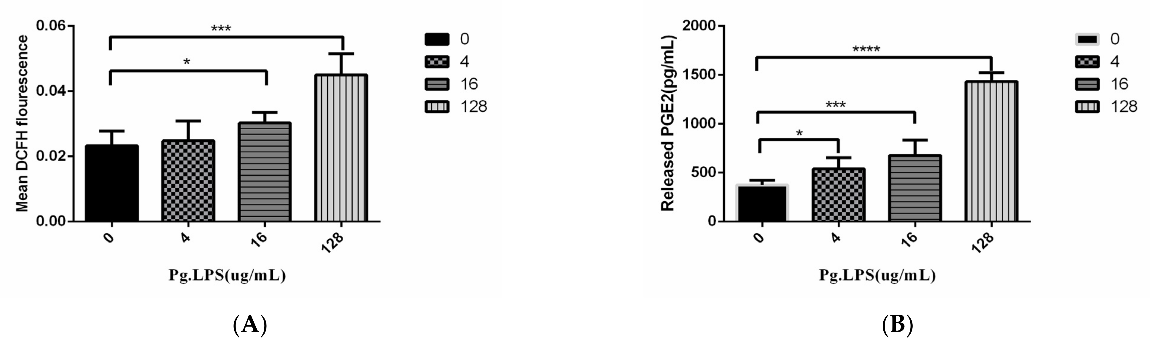 Photonics 08 00360 g006