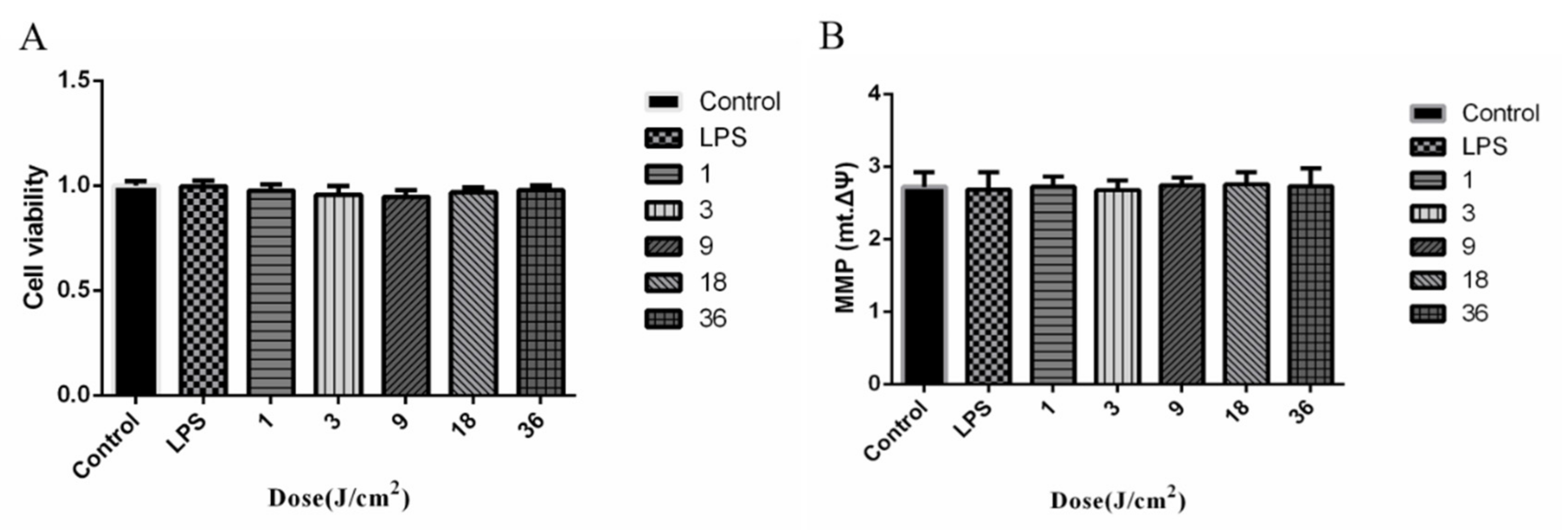 Photonics 08 00360 g007