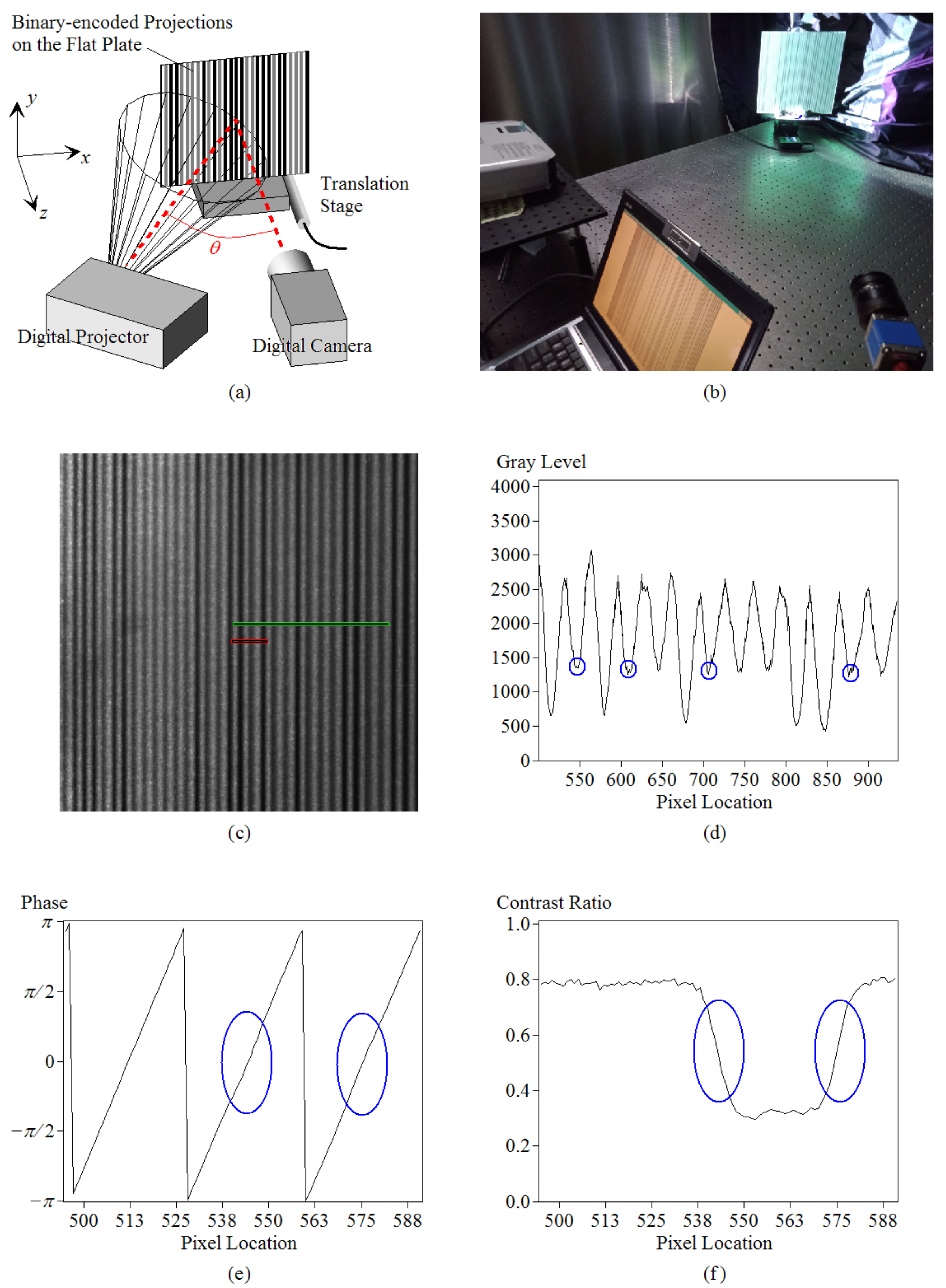 Photonics 08 00362 g006