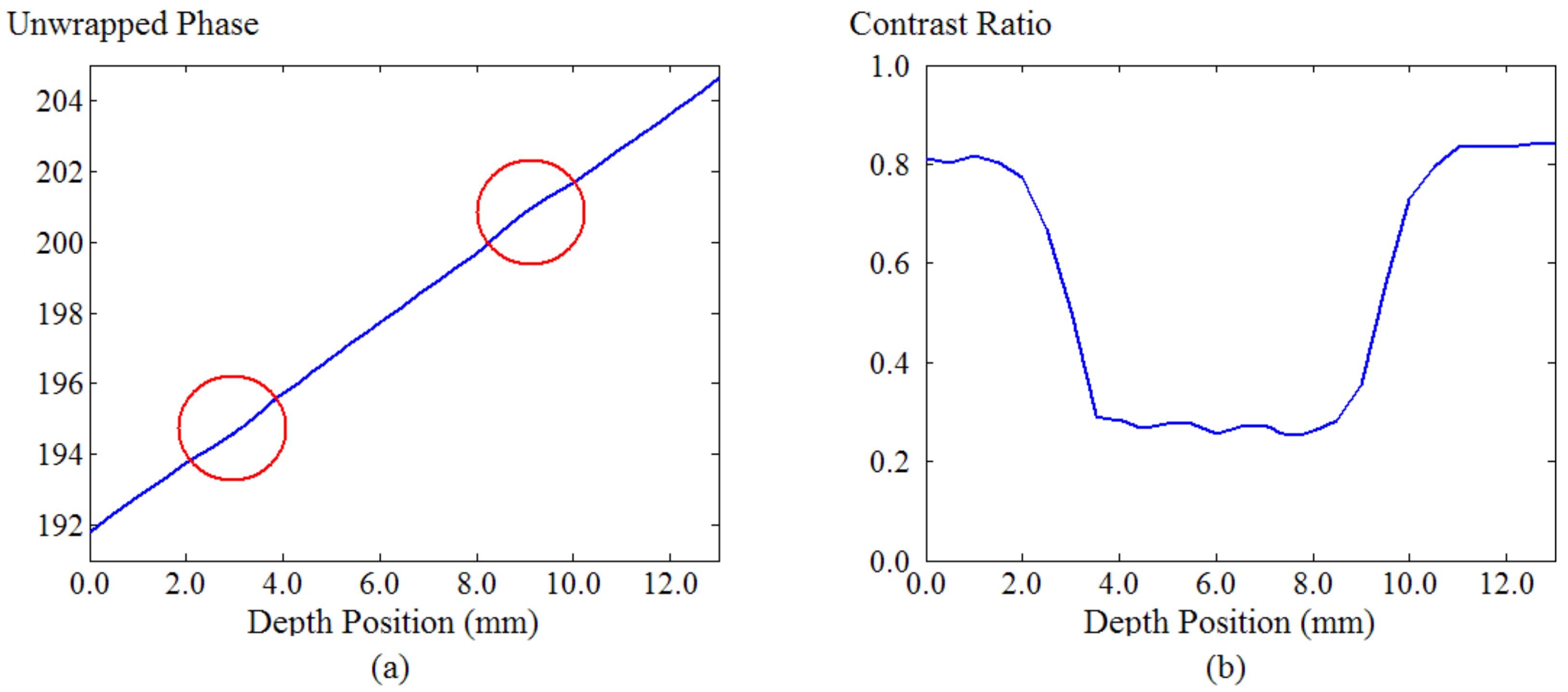 Photonics 08 00362 g007