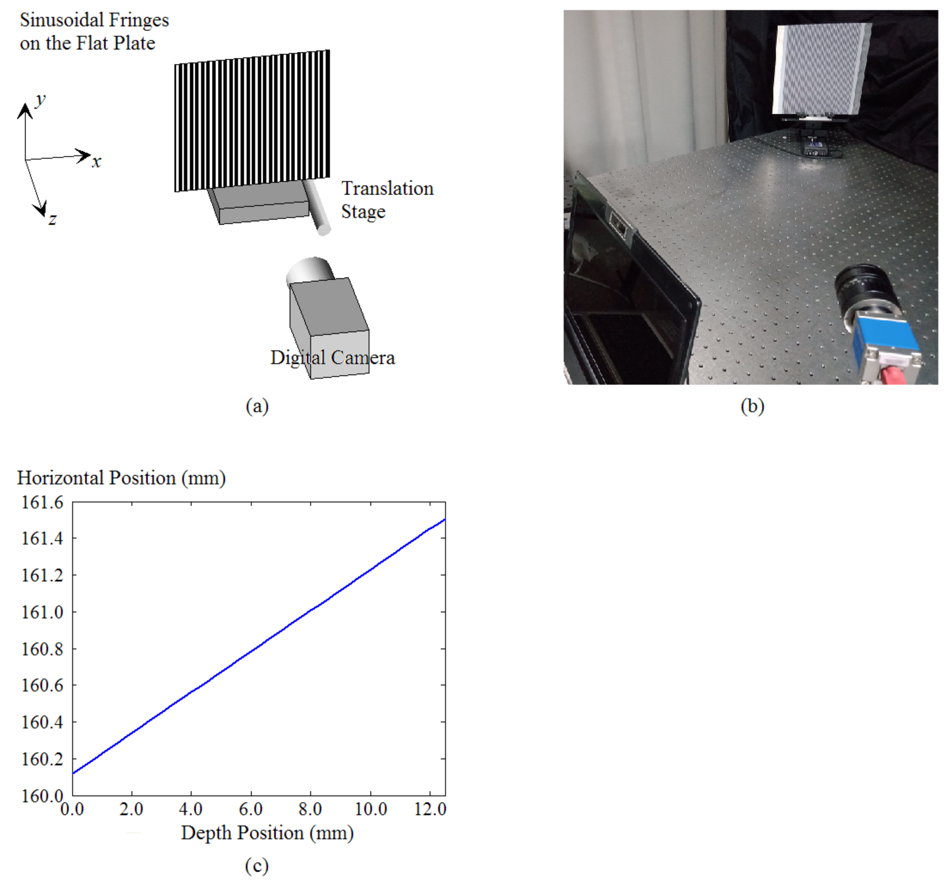 Photonics 08 00362 g008