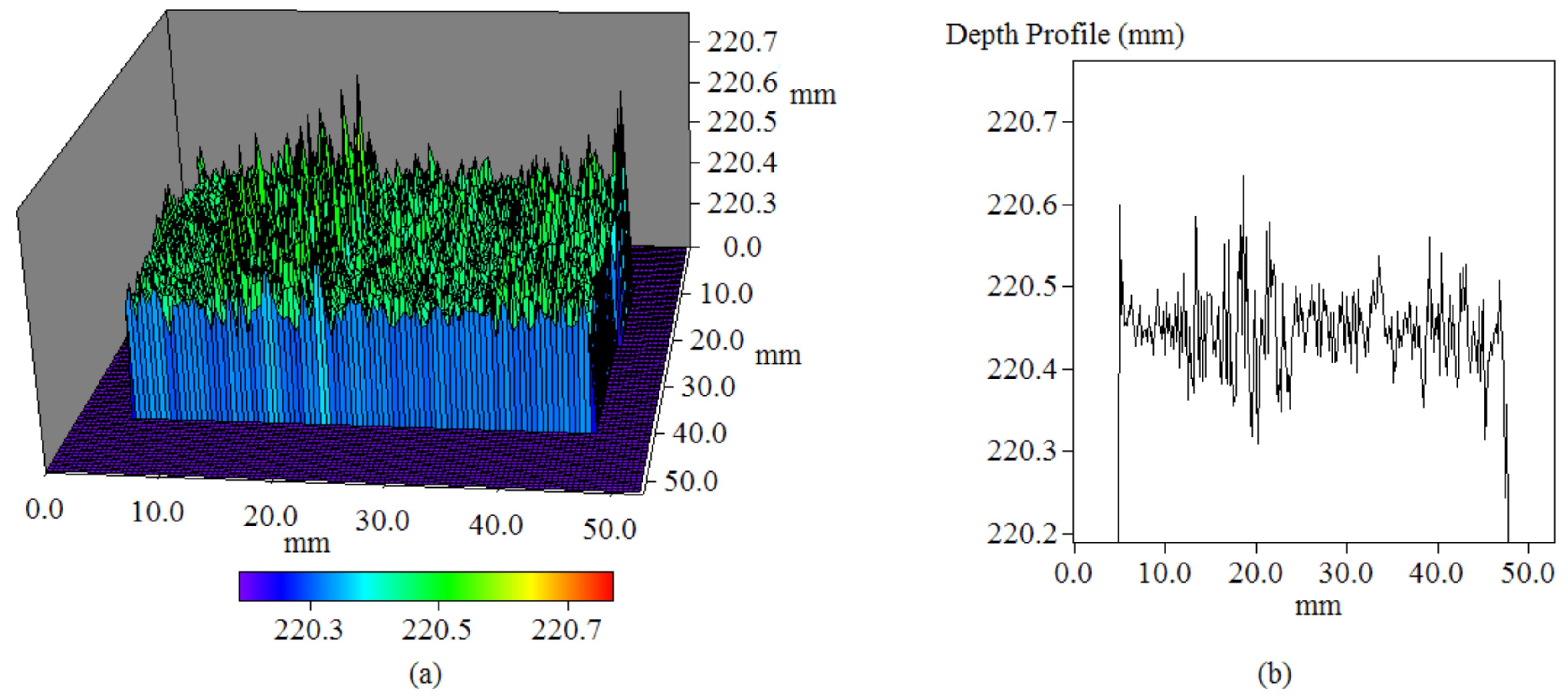 Photonics 08 00362 g010