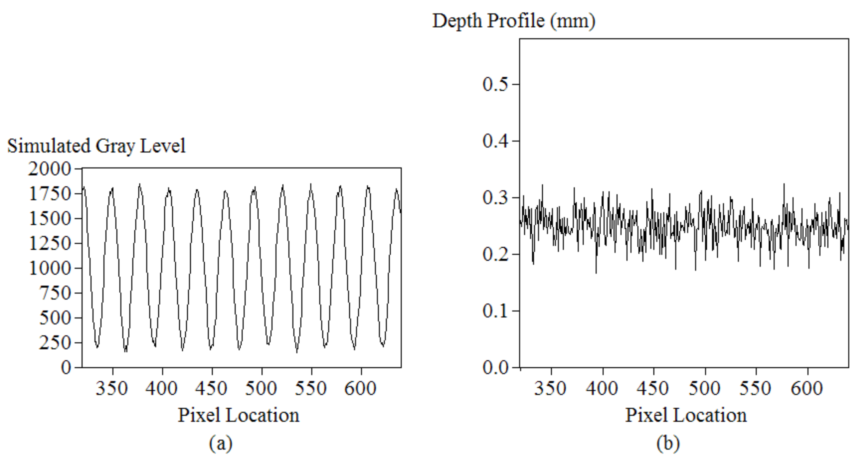 Photonics 08 00362 g014