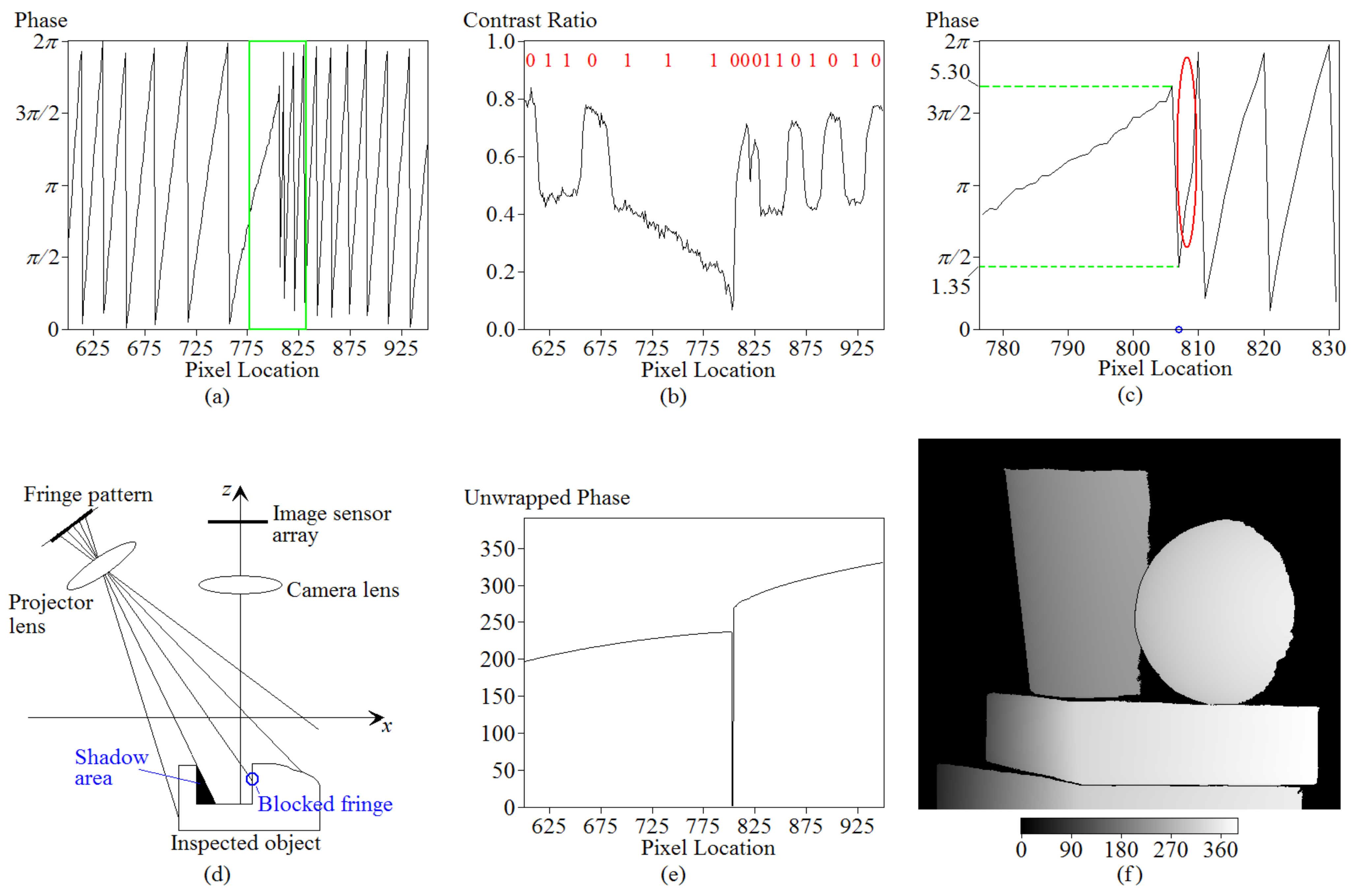 Photonics 08 00362 g017