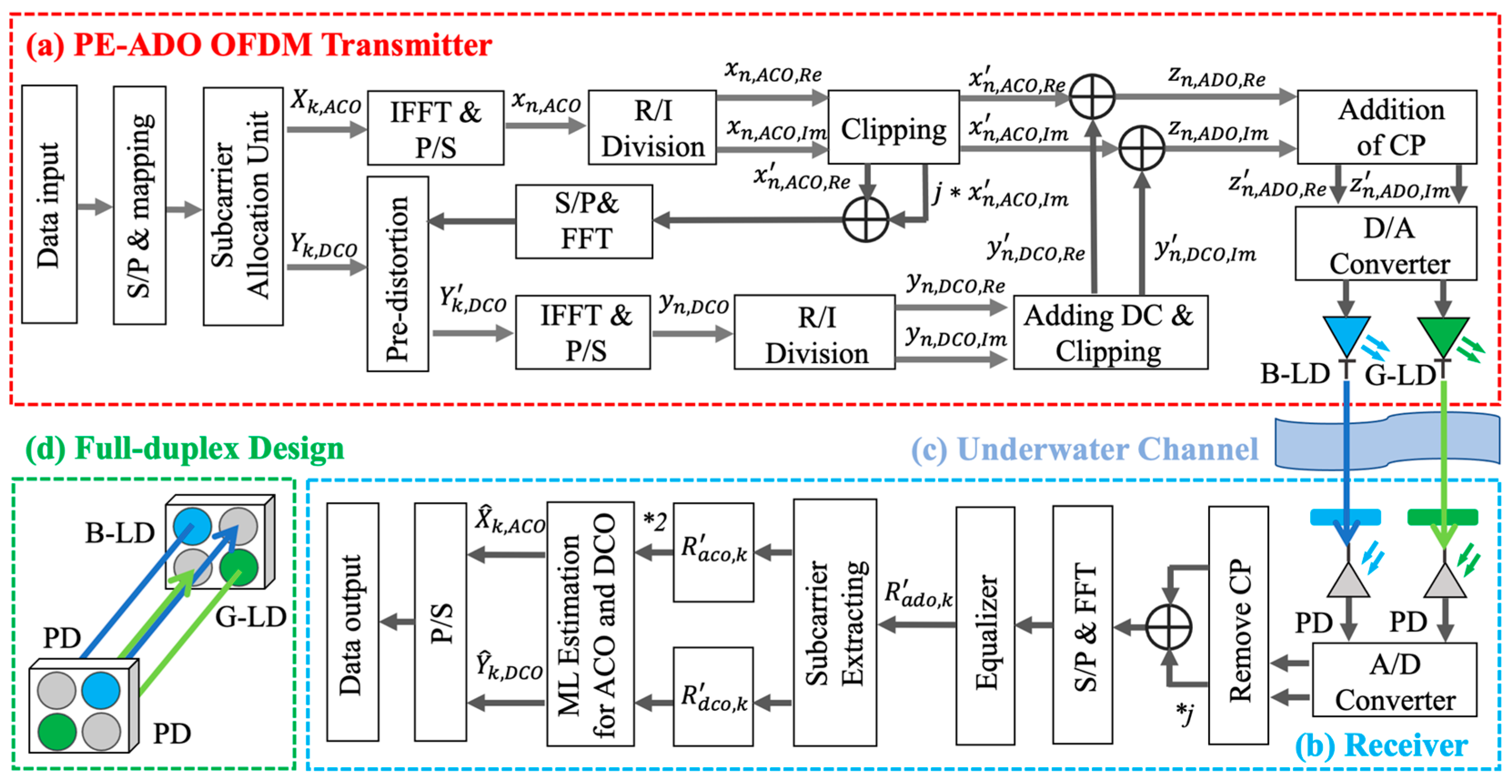 Photonics 08 00368 g002