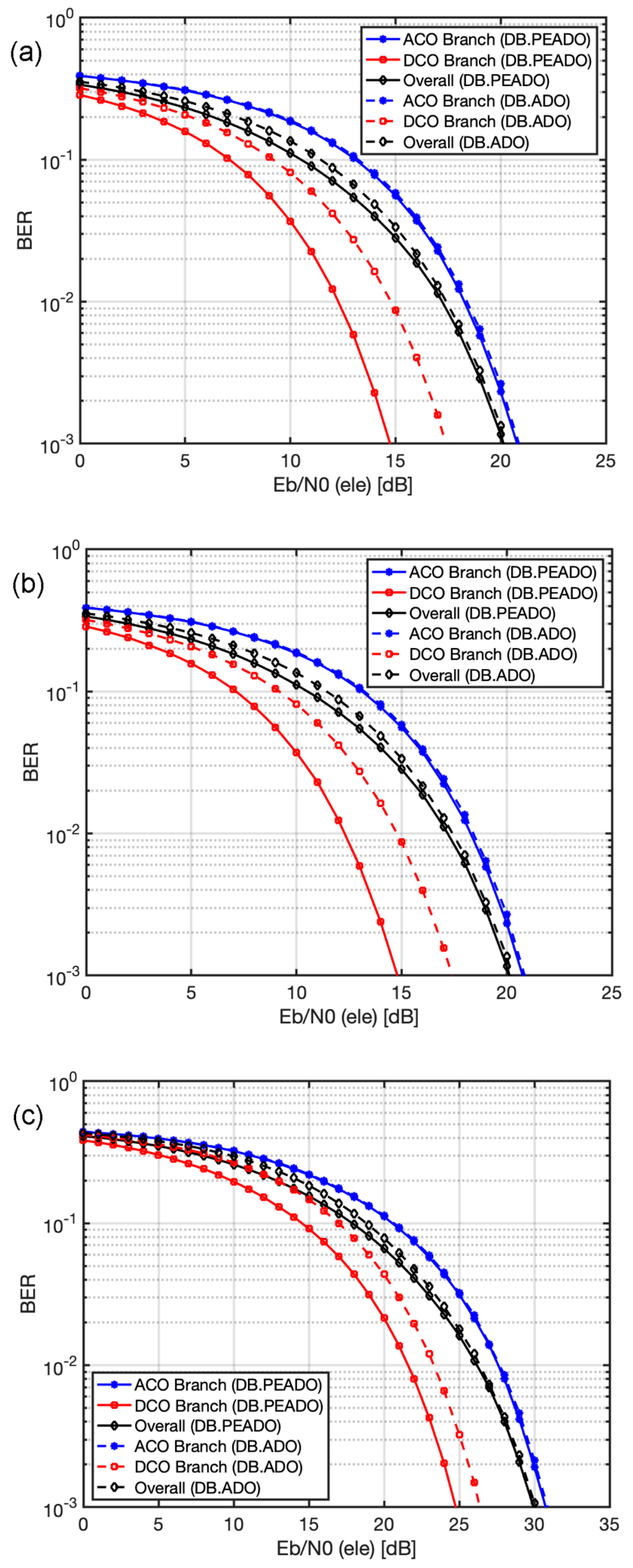 Photonics 08 00368 g004