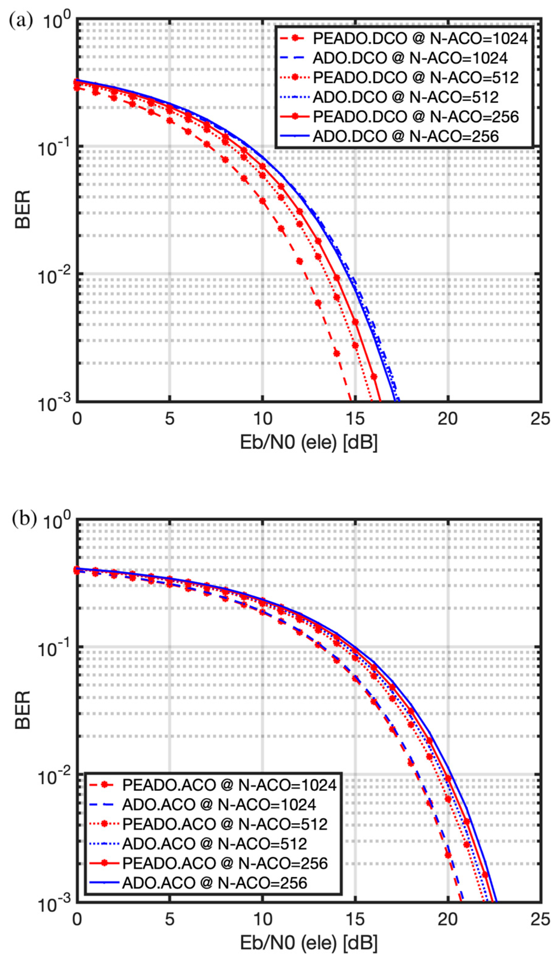 Photonics 08 00368 g005a