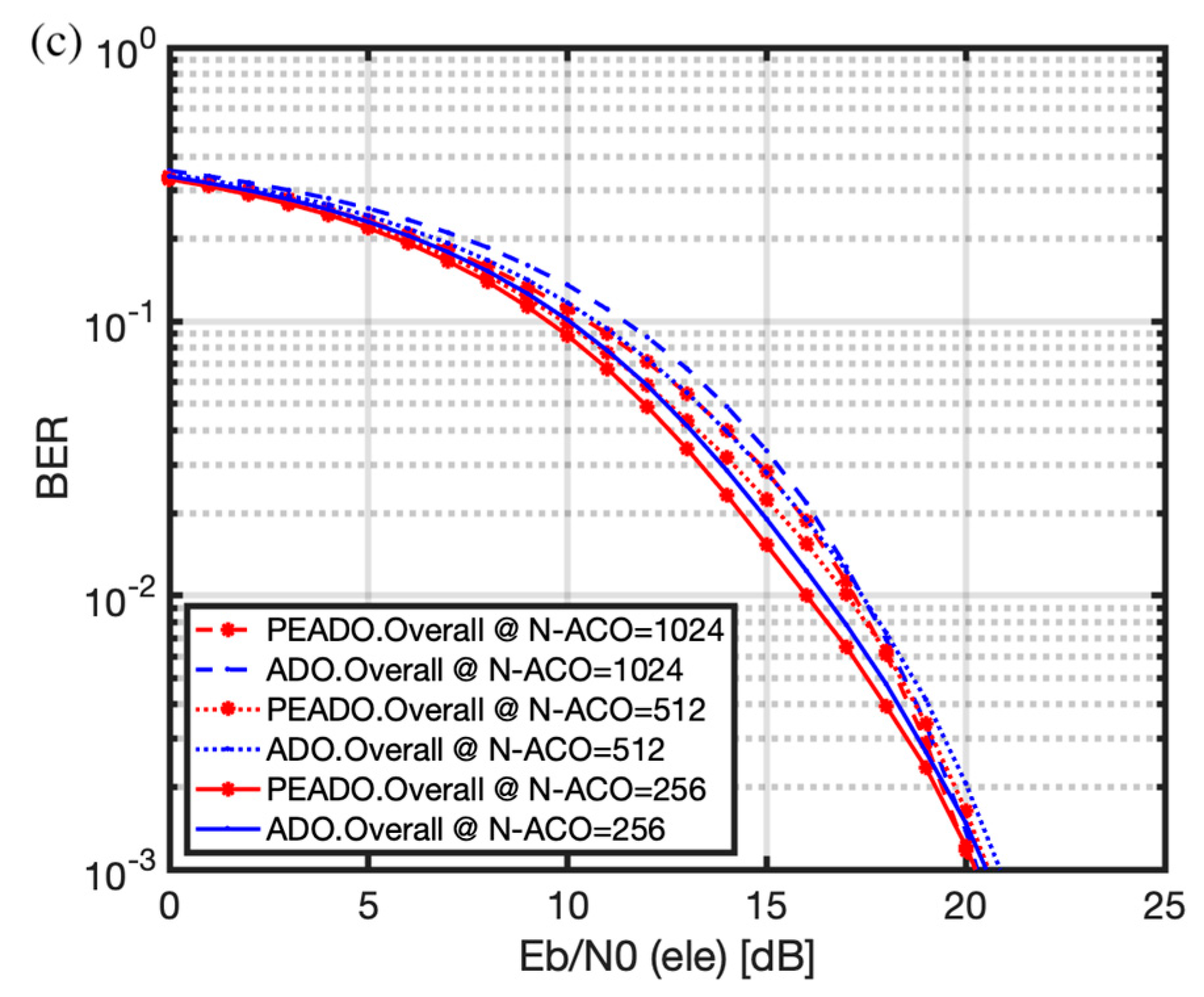 Photonics 08 00368 g005b