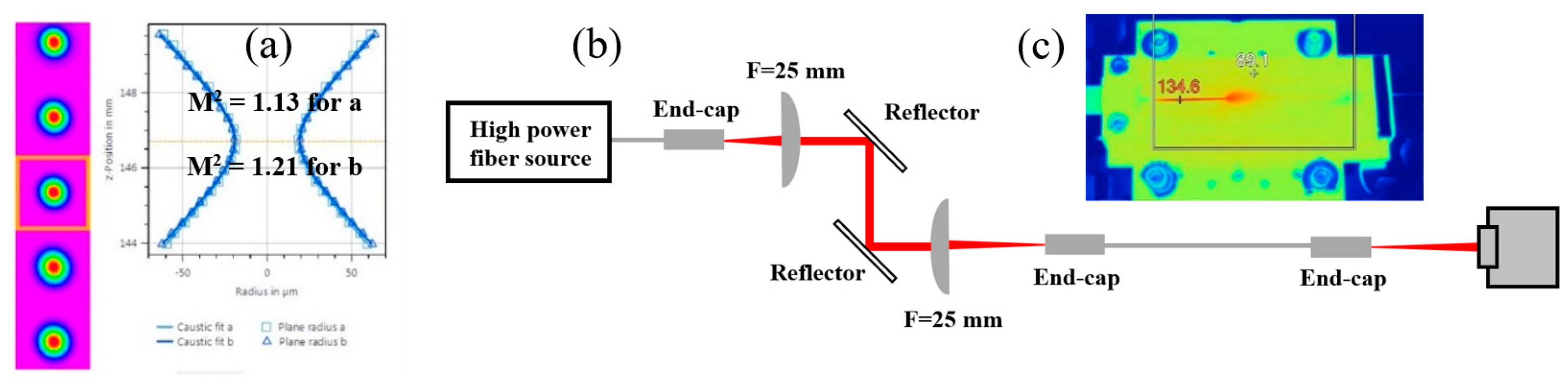 Photonics 08 00371 g004
