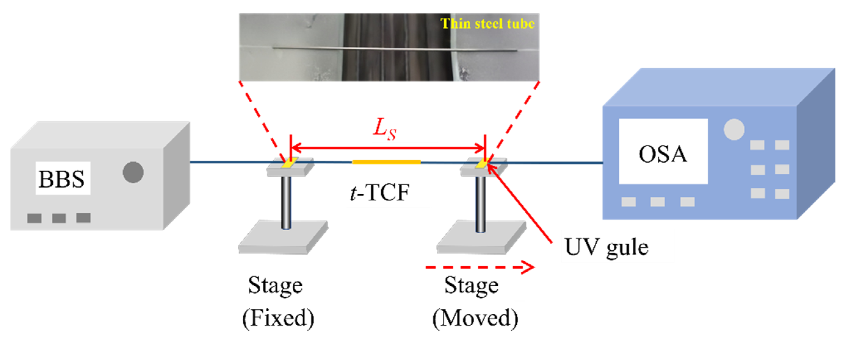 Photonics 08 00372 g004