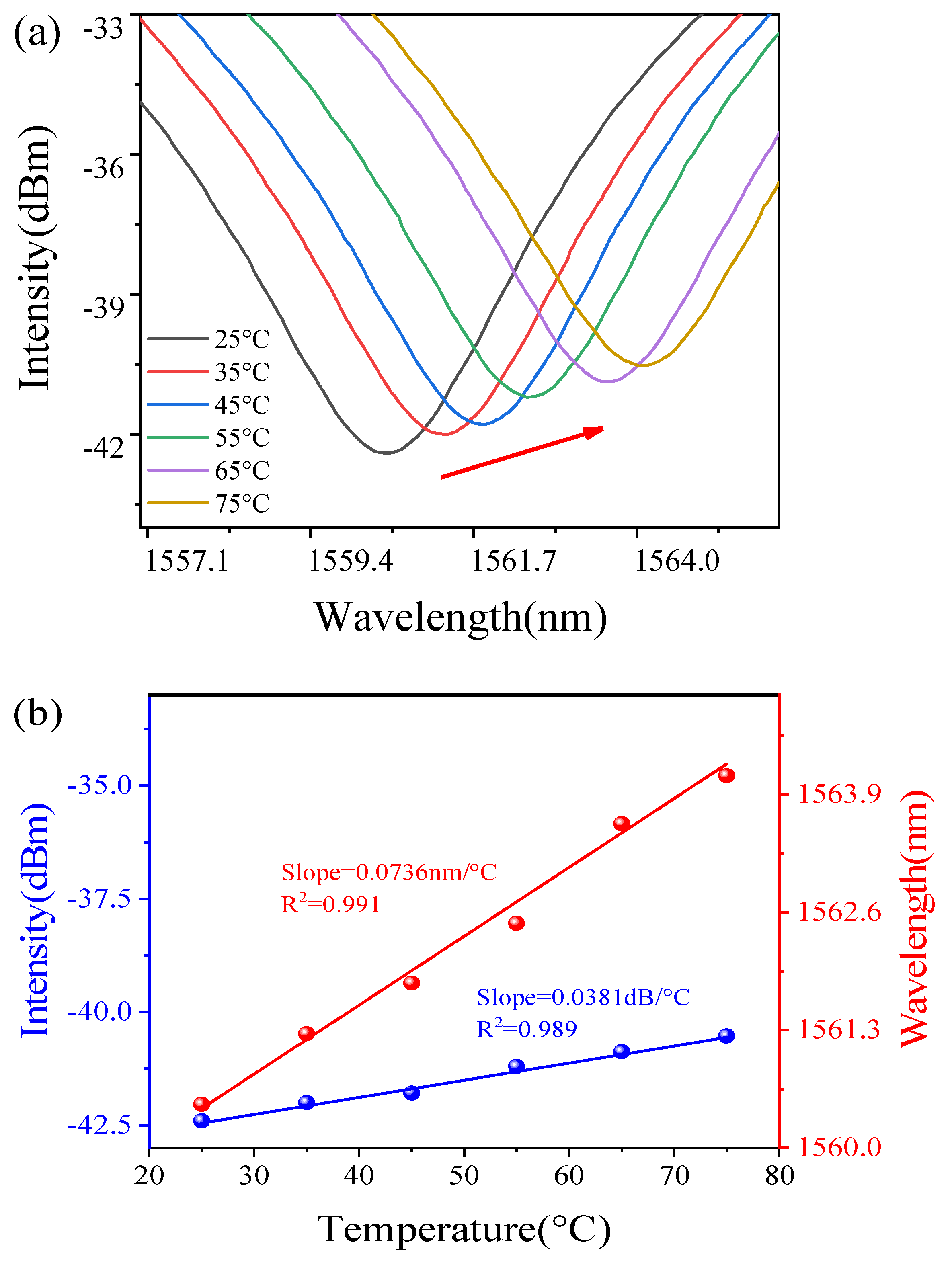 Photonics 08 00372 g008