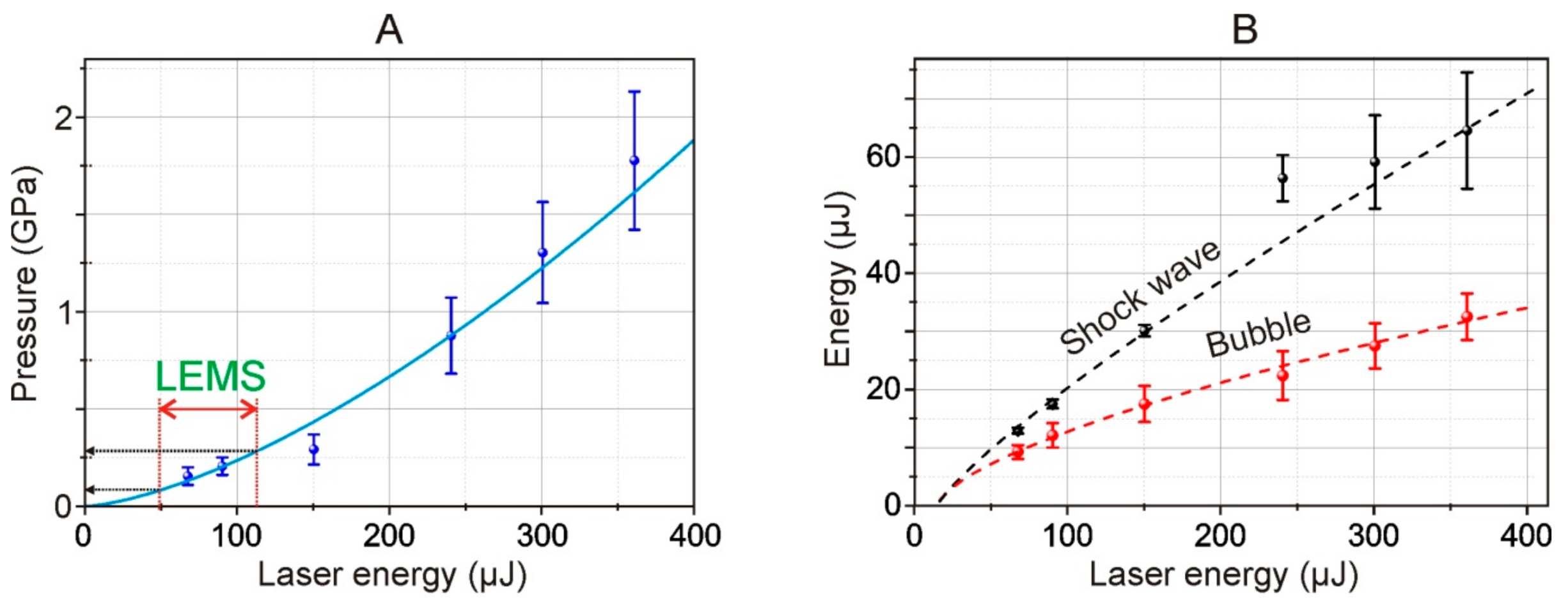 Photonics 08 00374 g008