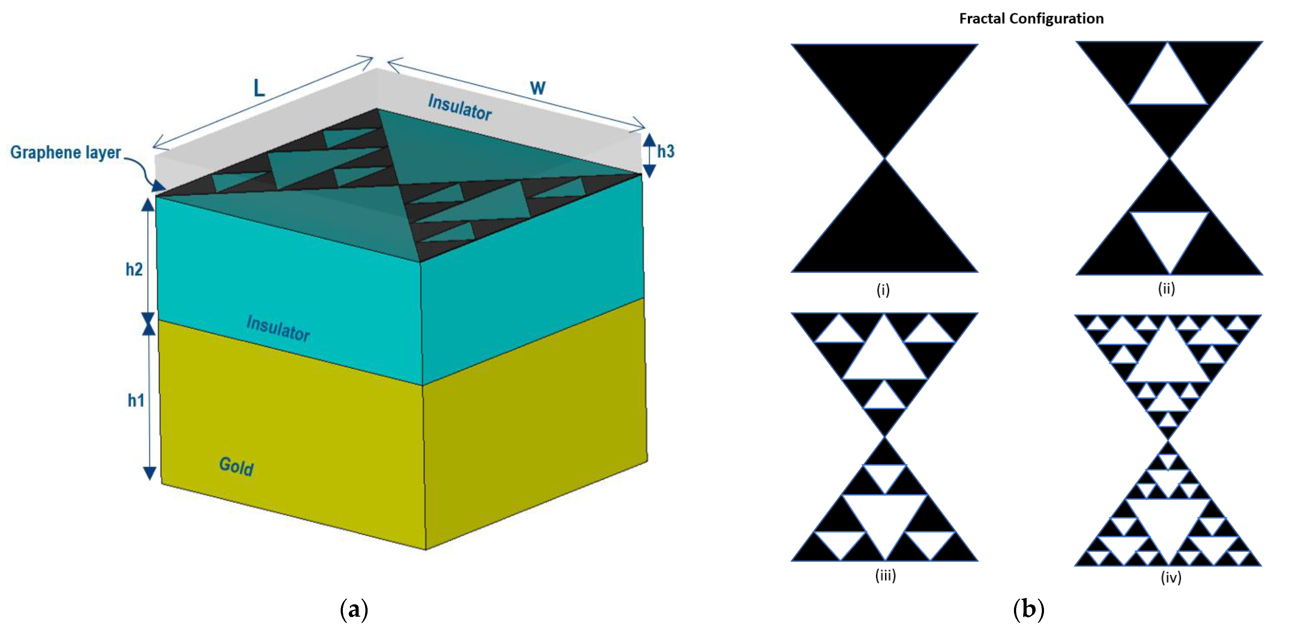 Photonics 08 00375 g001
