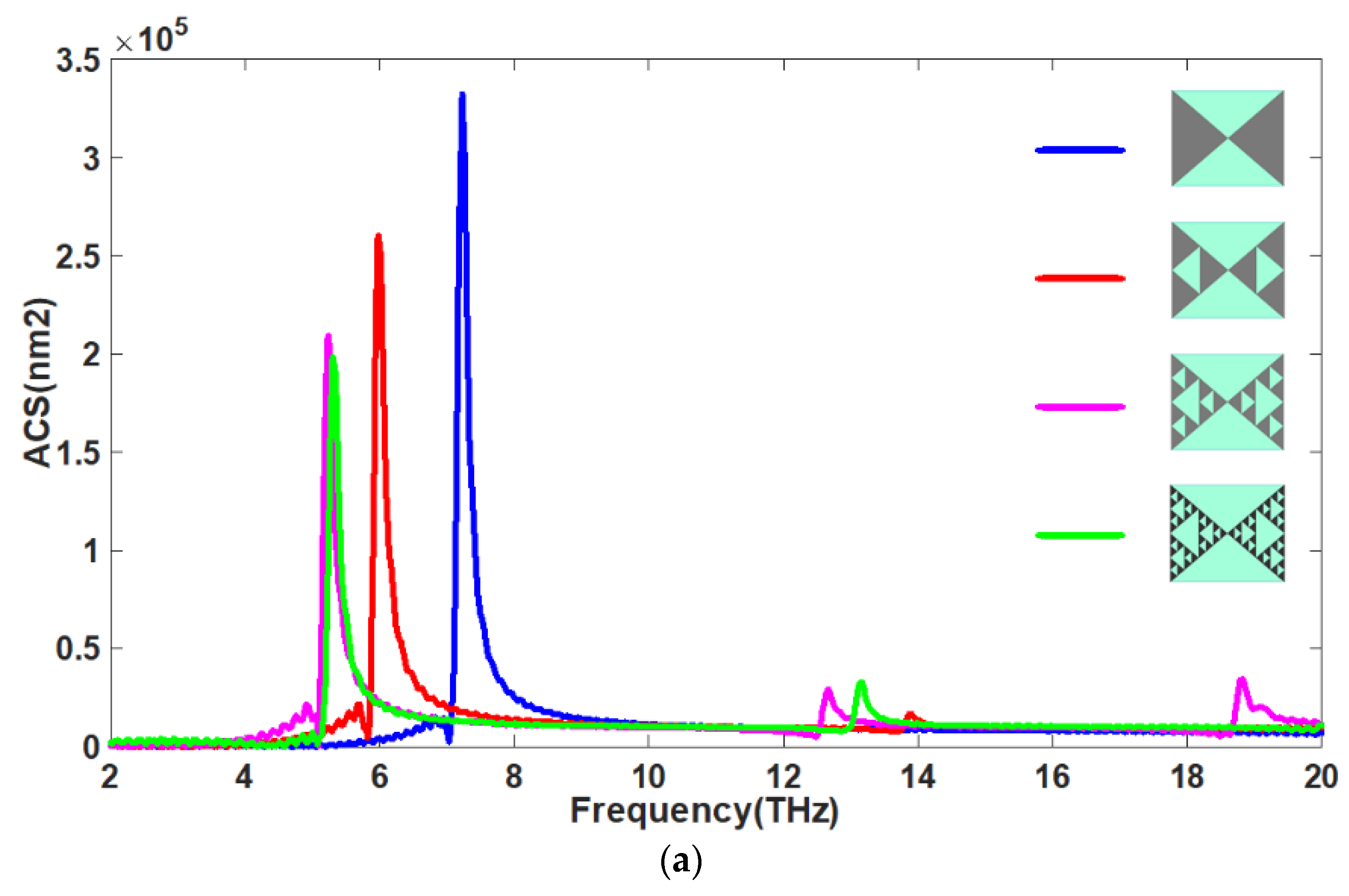 Photonics 08 00375 g002a