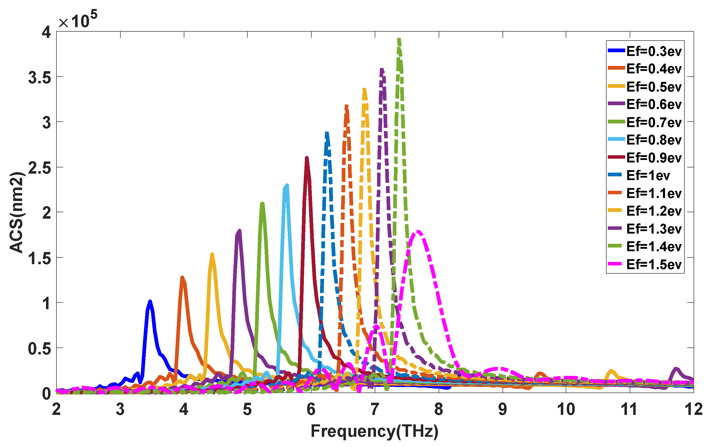 Photonics 08 00375 g003