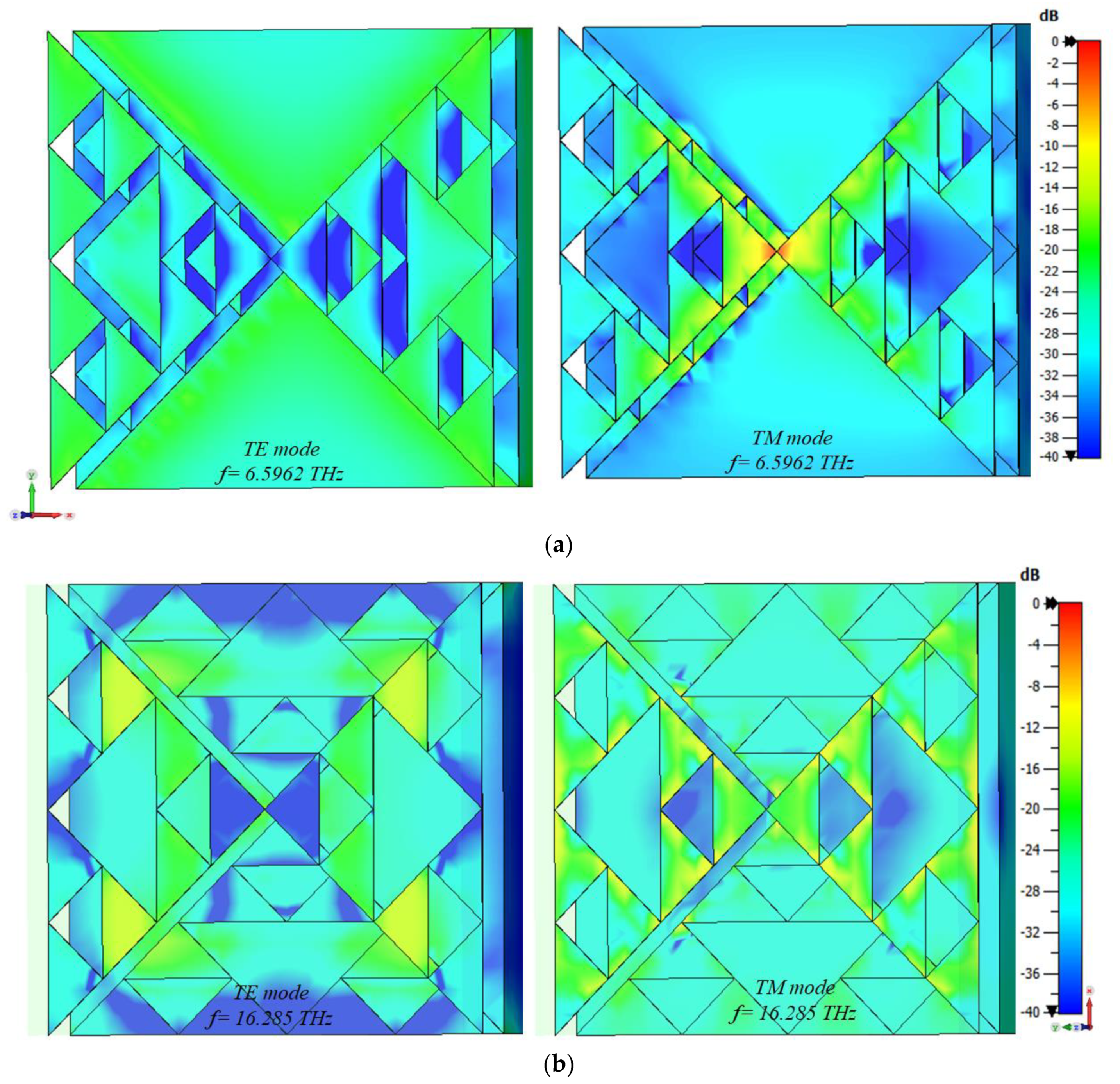 Photonics 08 00375 g005a