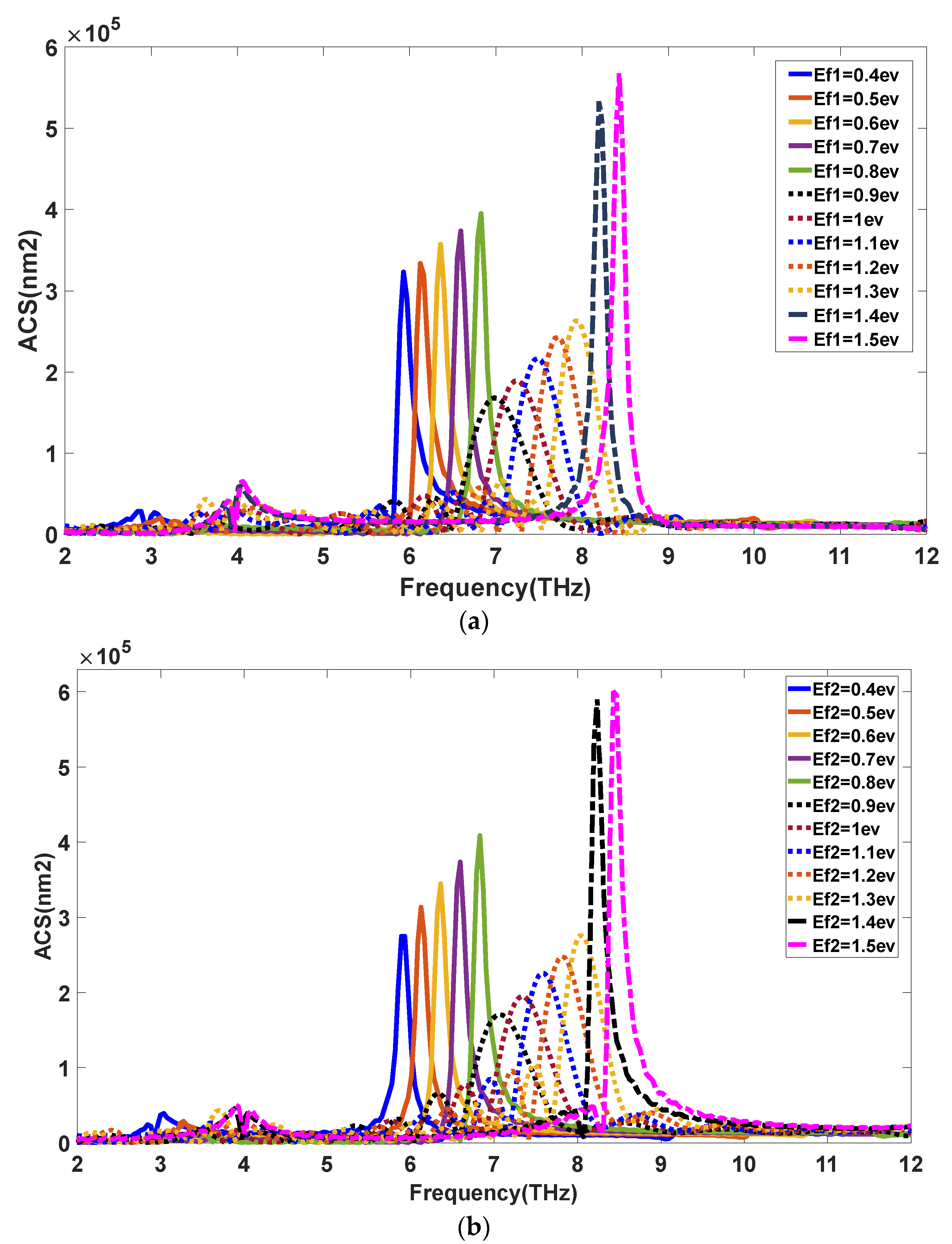 Photonics 08 00375 g006
