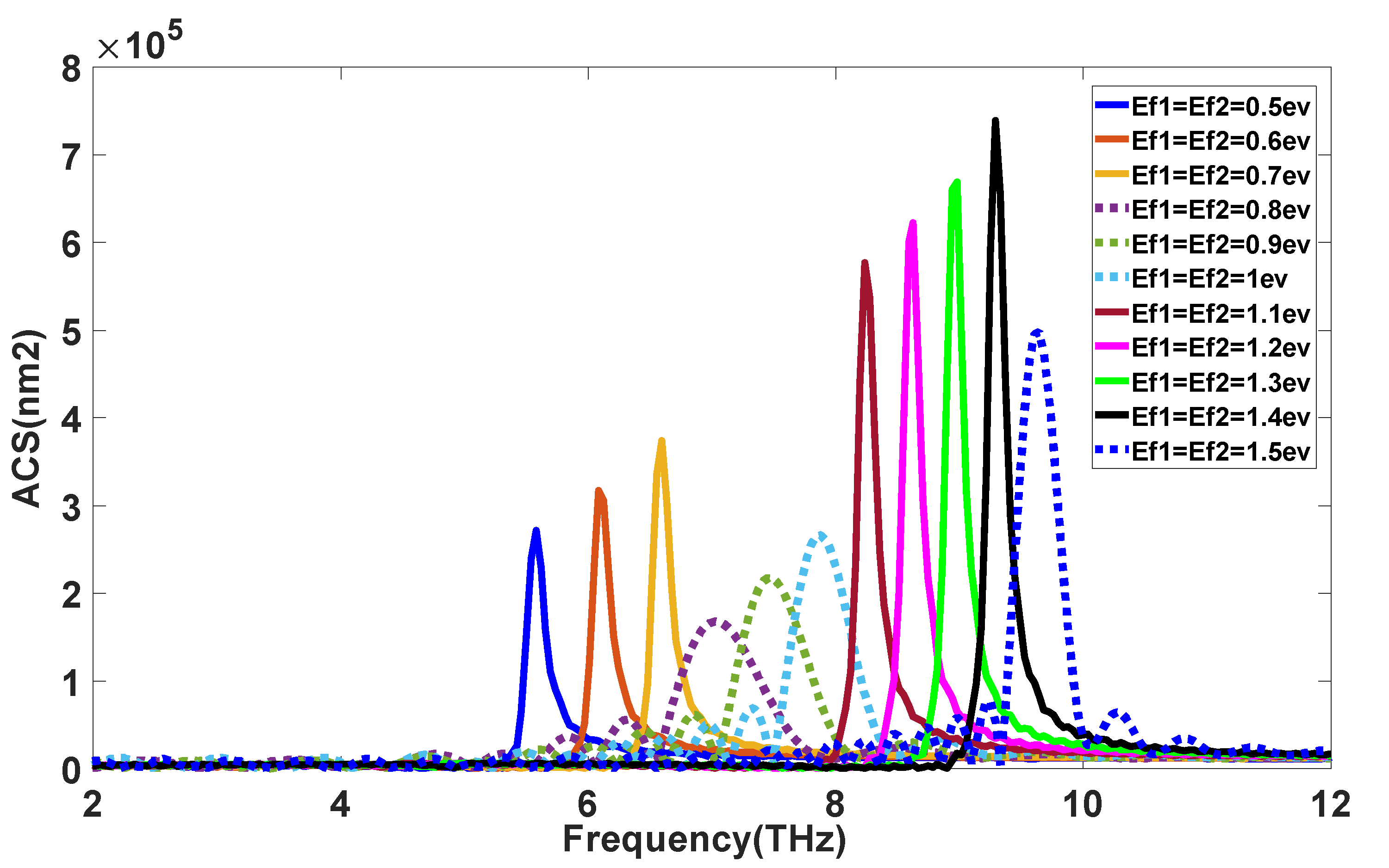 Photonics 08 00375 g007