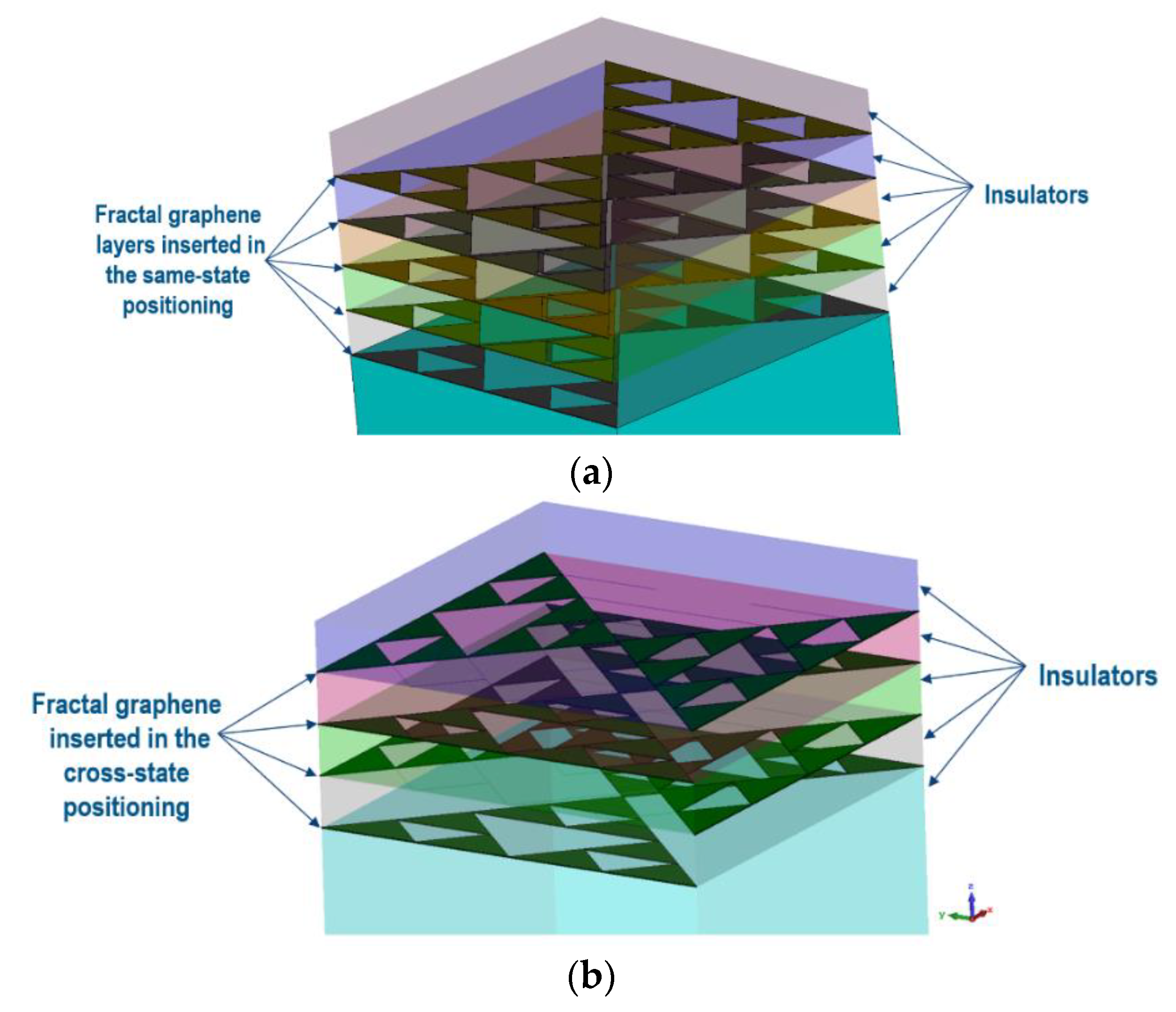 Photonics 08 00375 g008a
