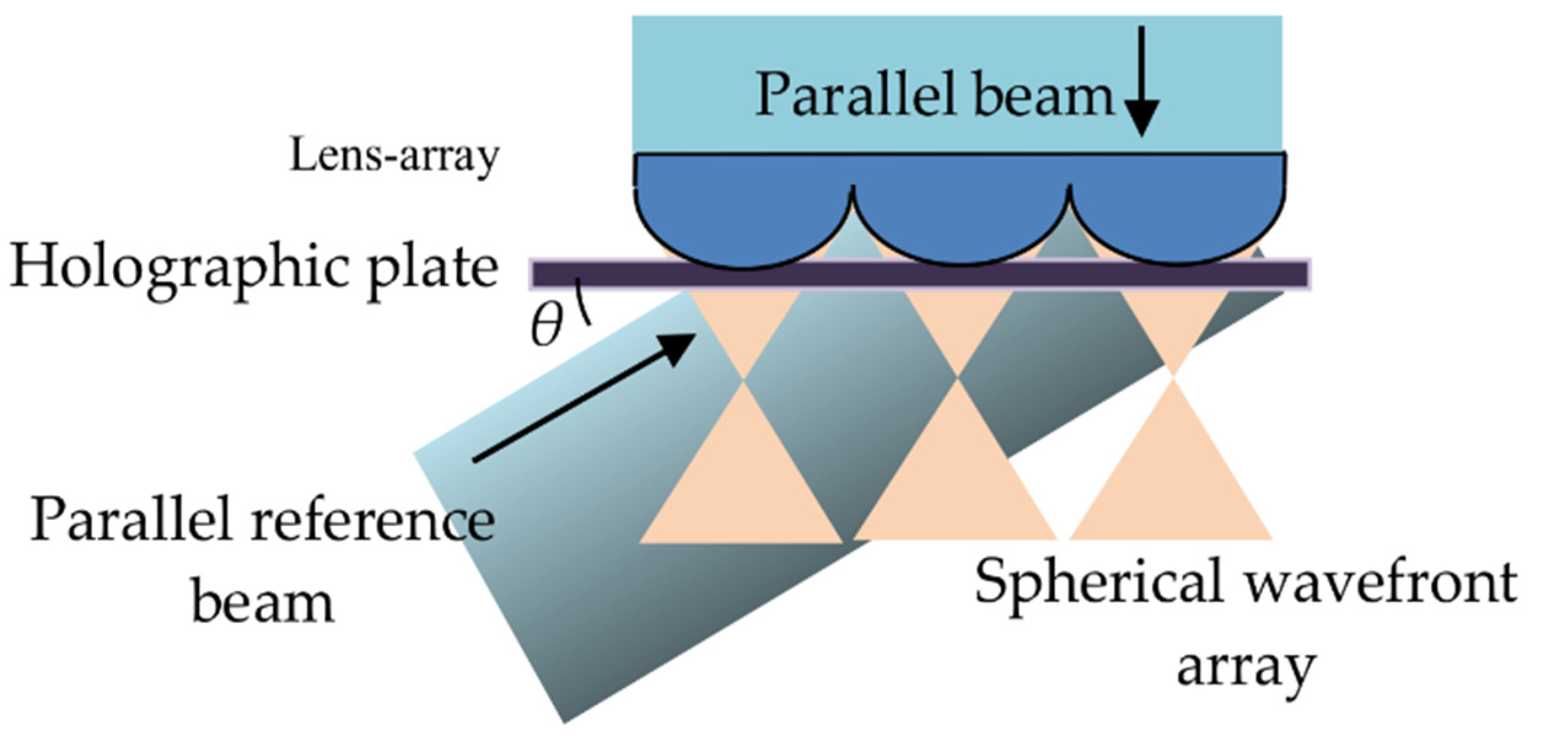 Photonics 08 00381 g002
