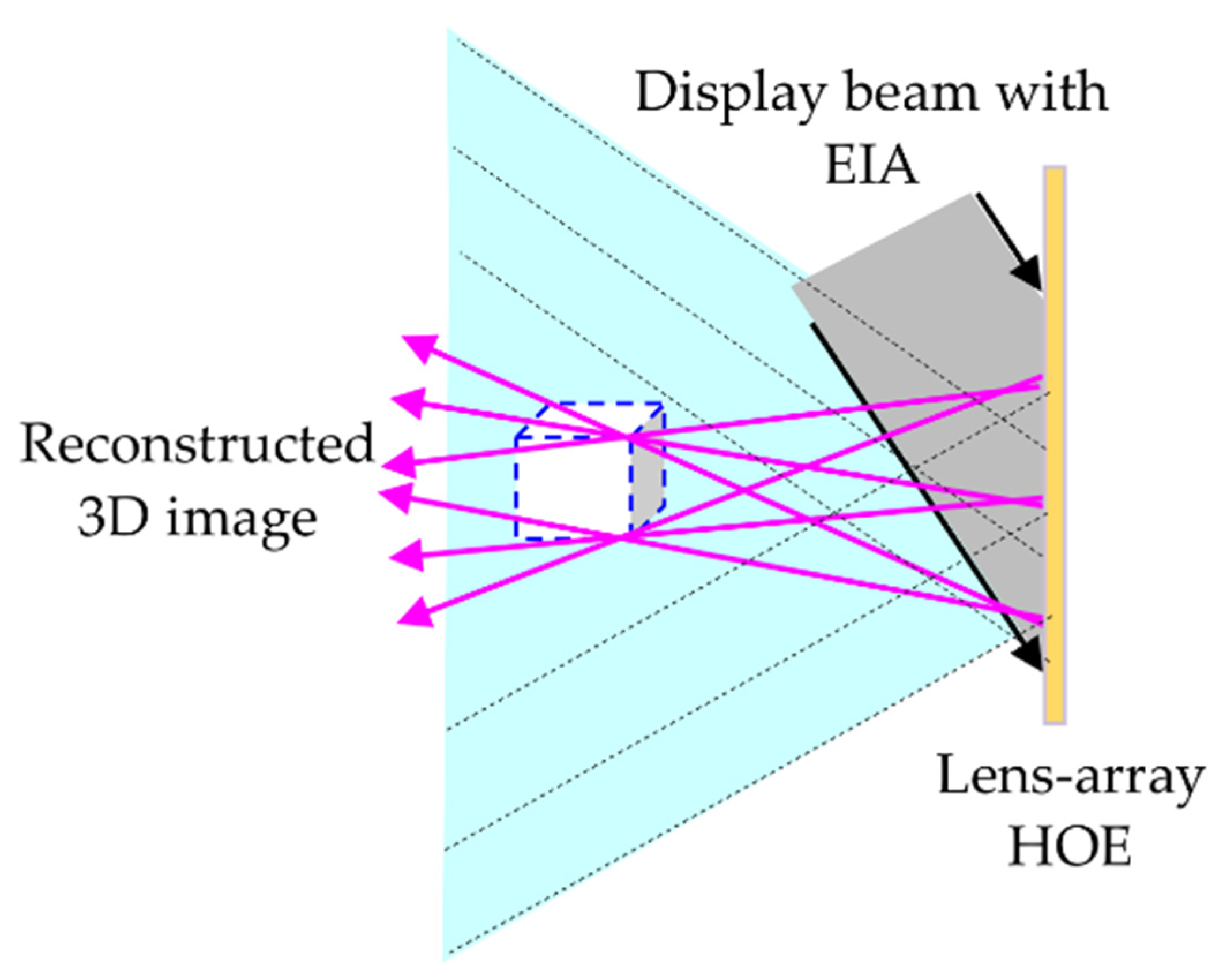 Photonics 08 00381 g003