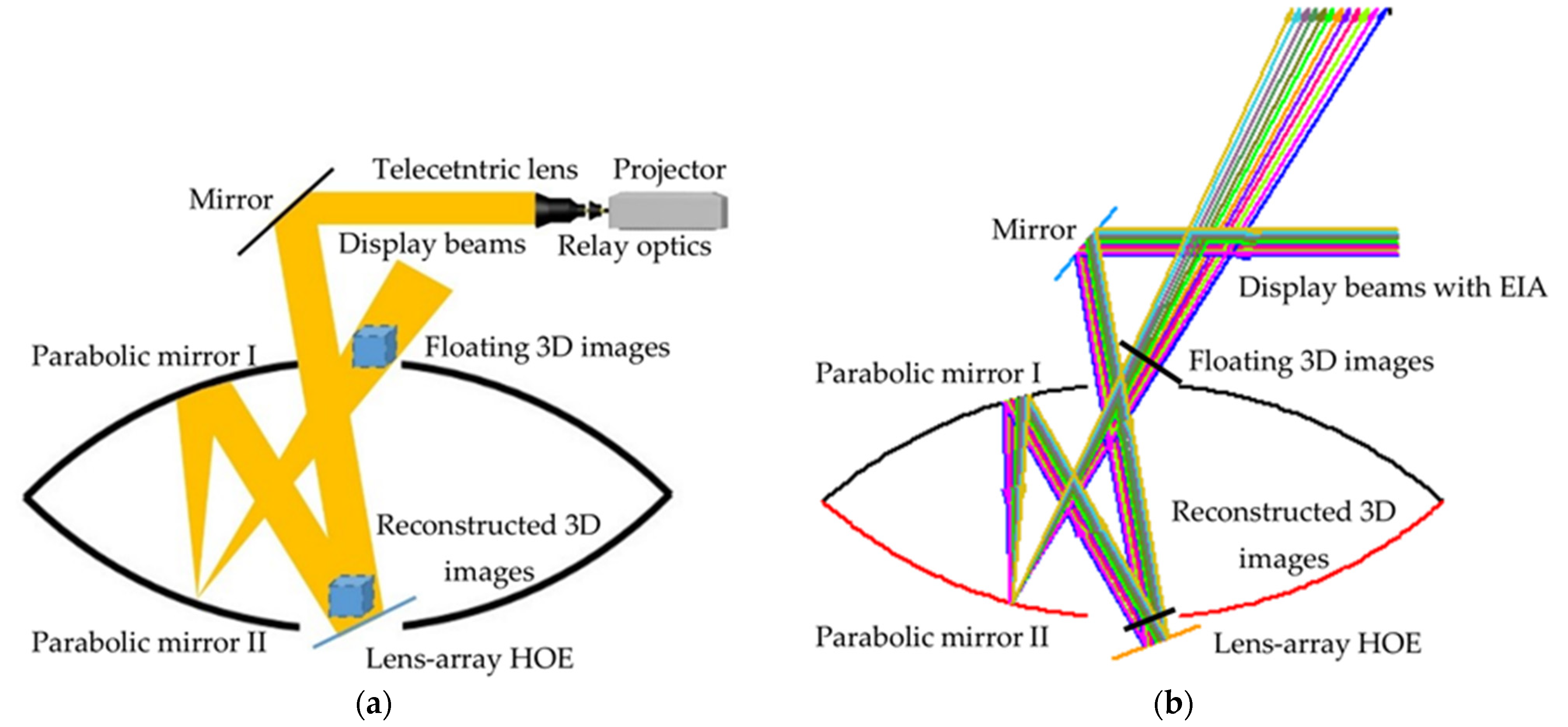 Photonics 08 00381 g006