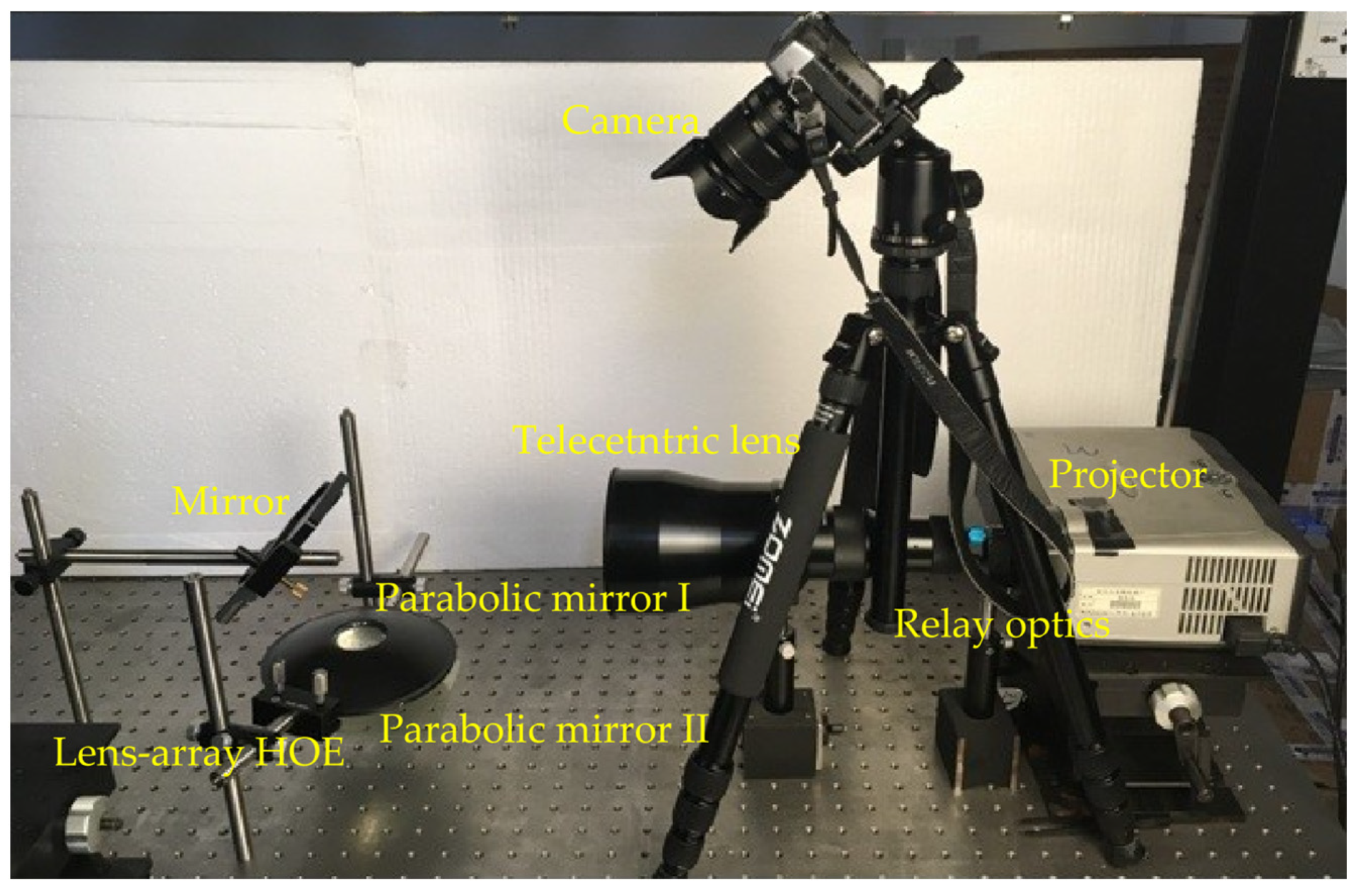 Photonics 08 00381 g007