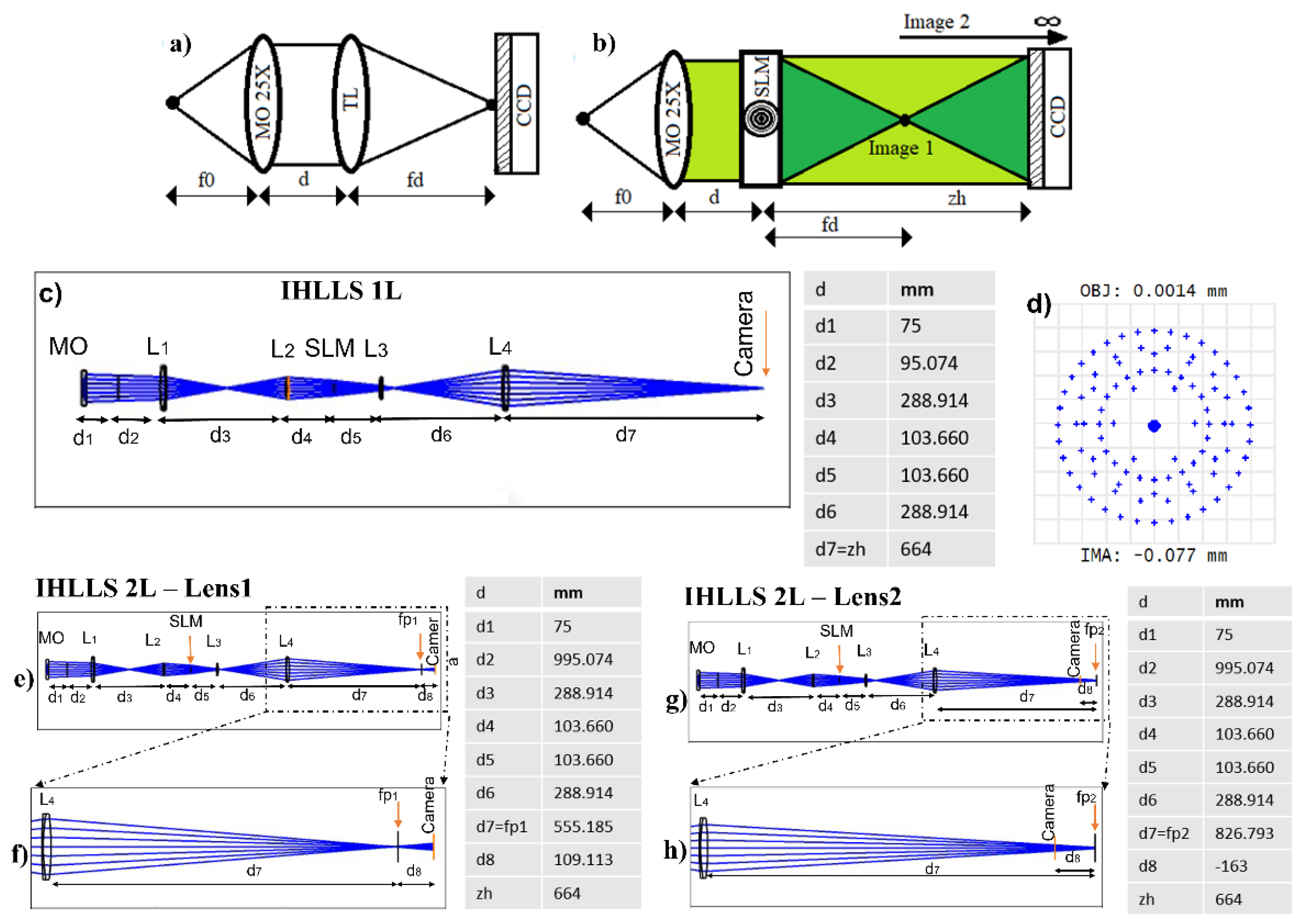 Photonics 08 00383 g002
