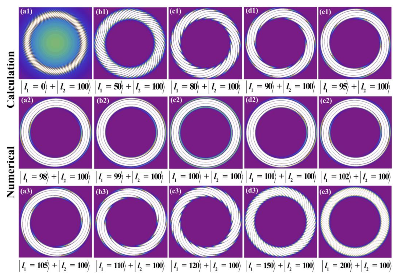 Photonics 08 00393 g007