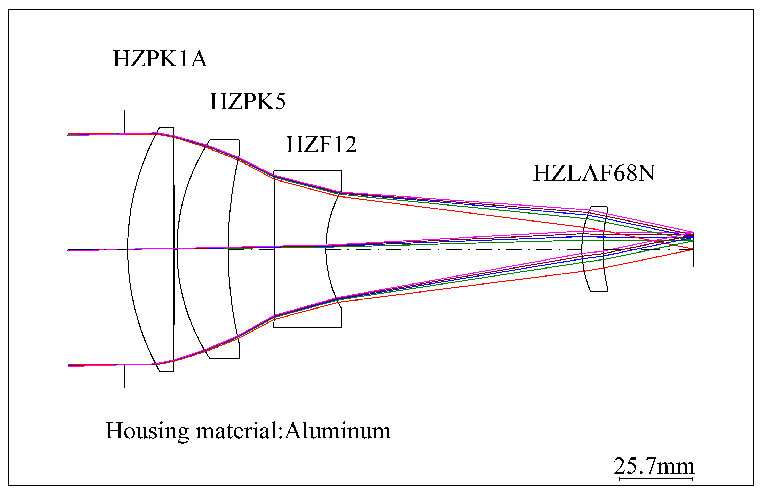 Photonics 08 00396 g001
