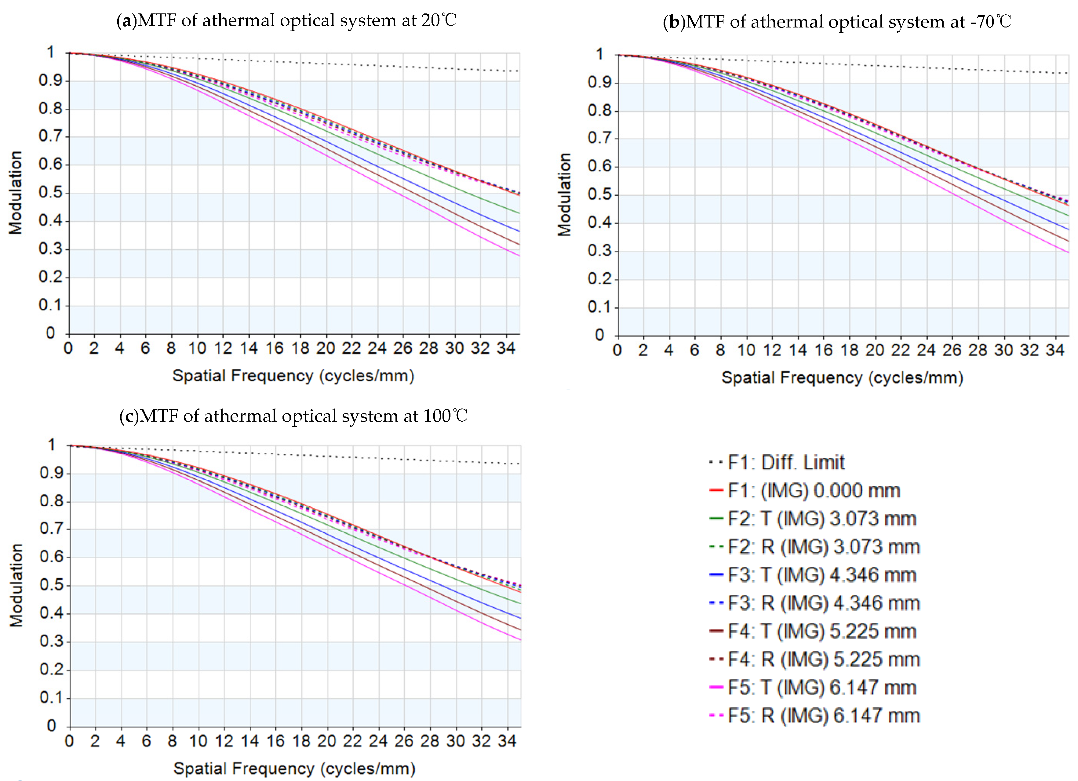 Photonics 08 00396 g002