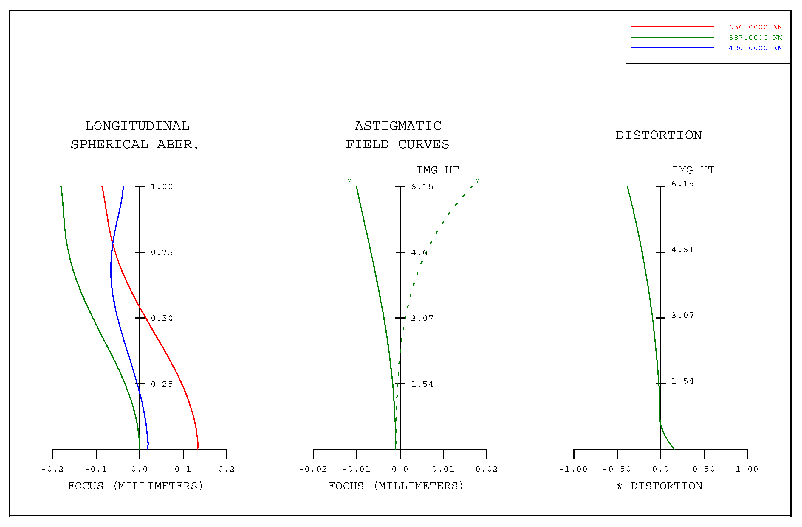 Photonics 08 00396 g007