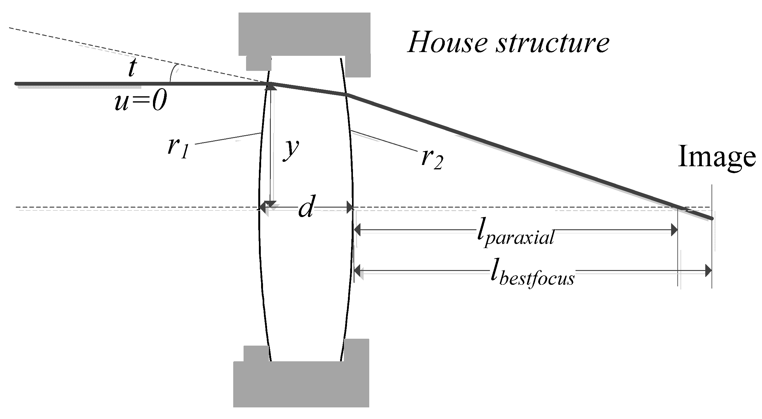 Photonics 08 00396 g008