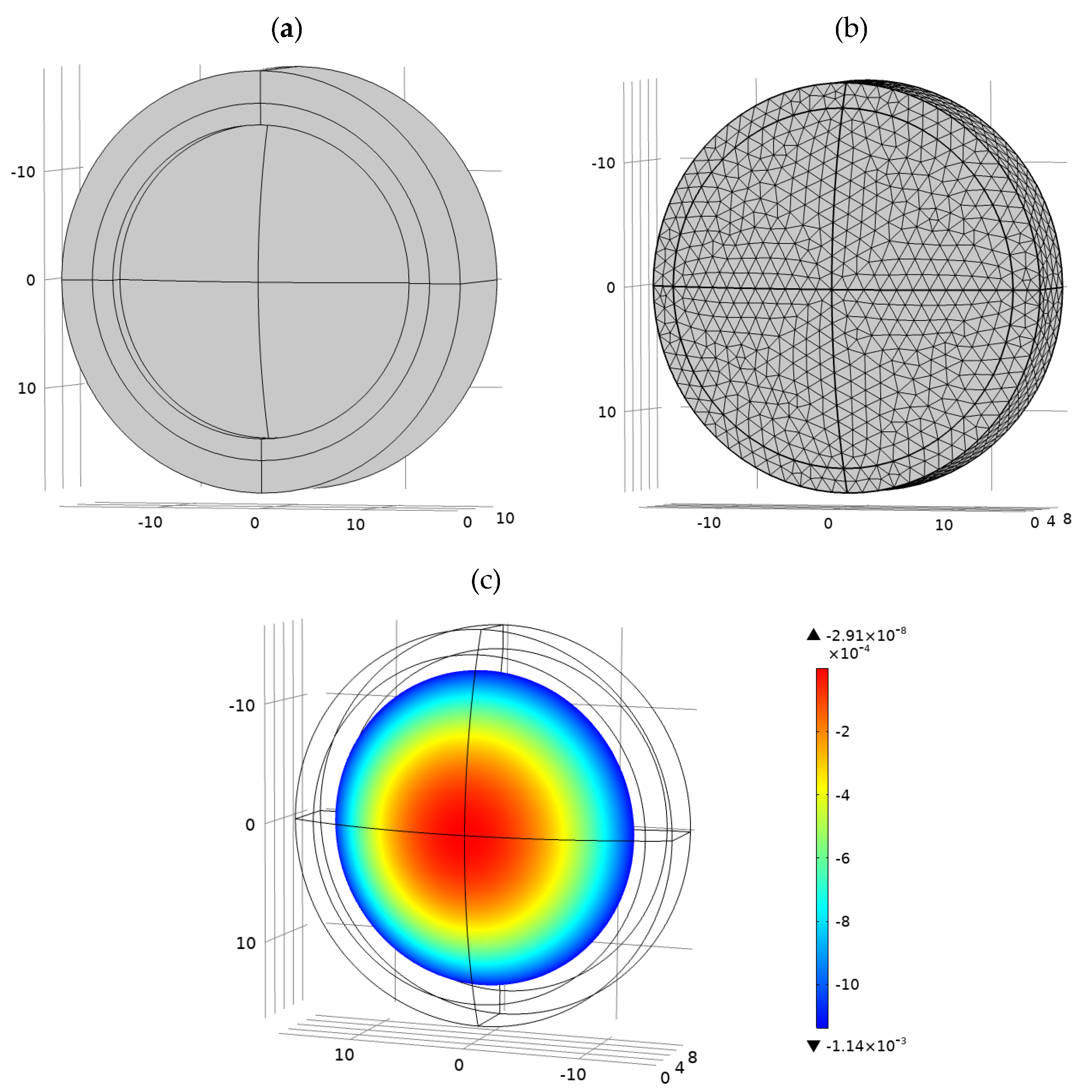 Photonics 08 00396 g011
