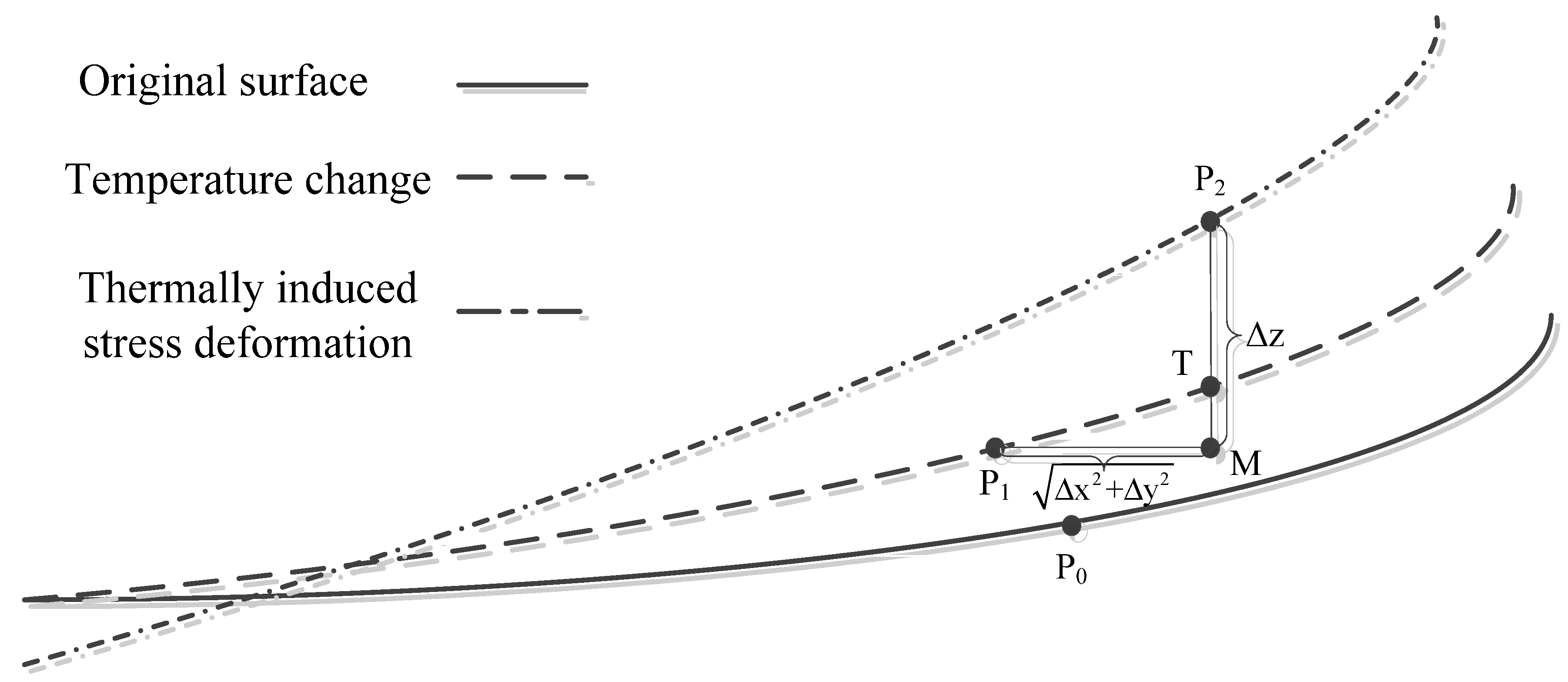 Photonics 08 00396 g012